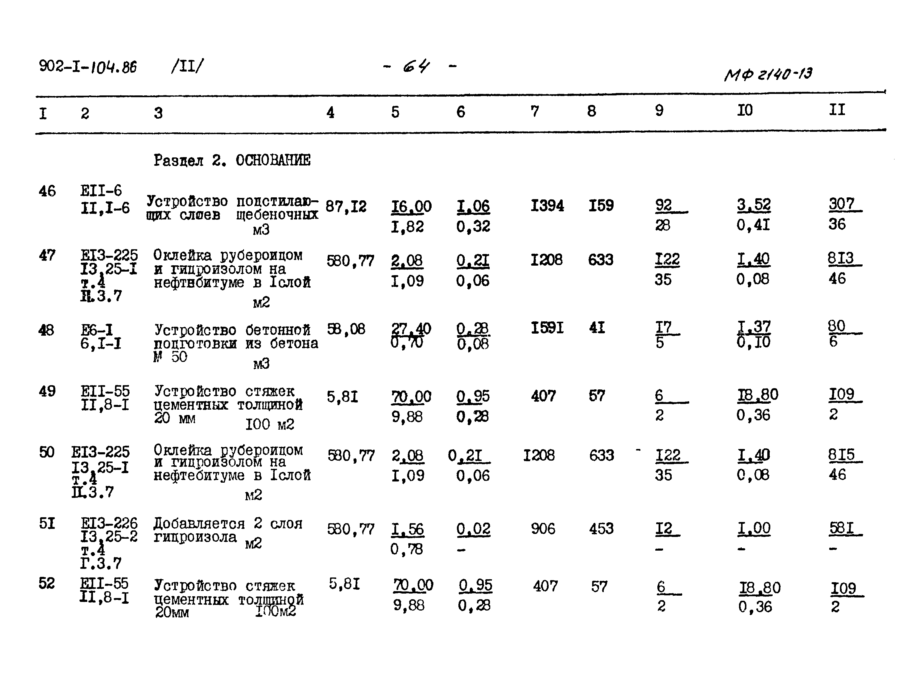Типовой проект 902-1-104.86