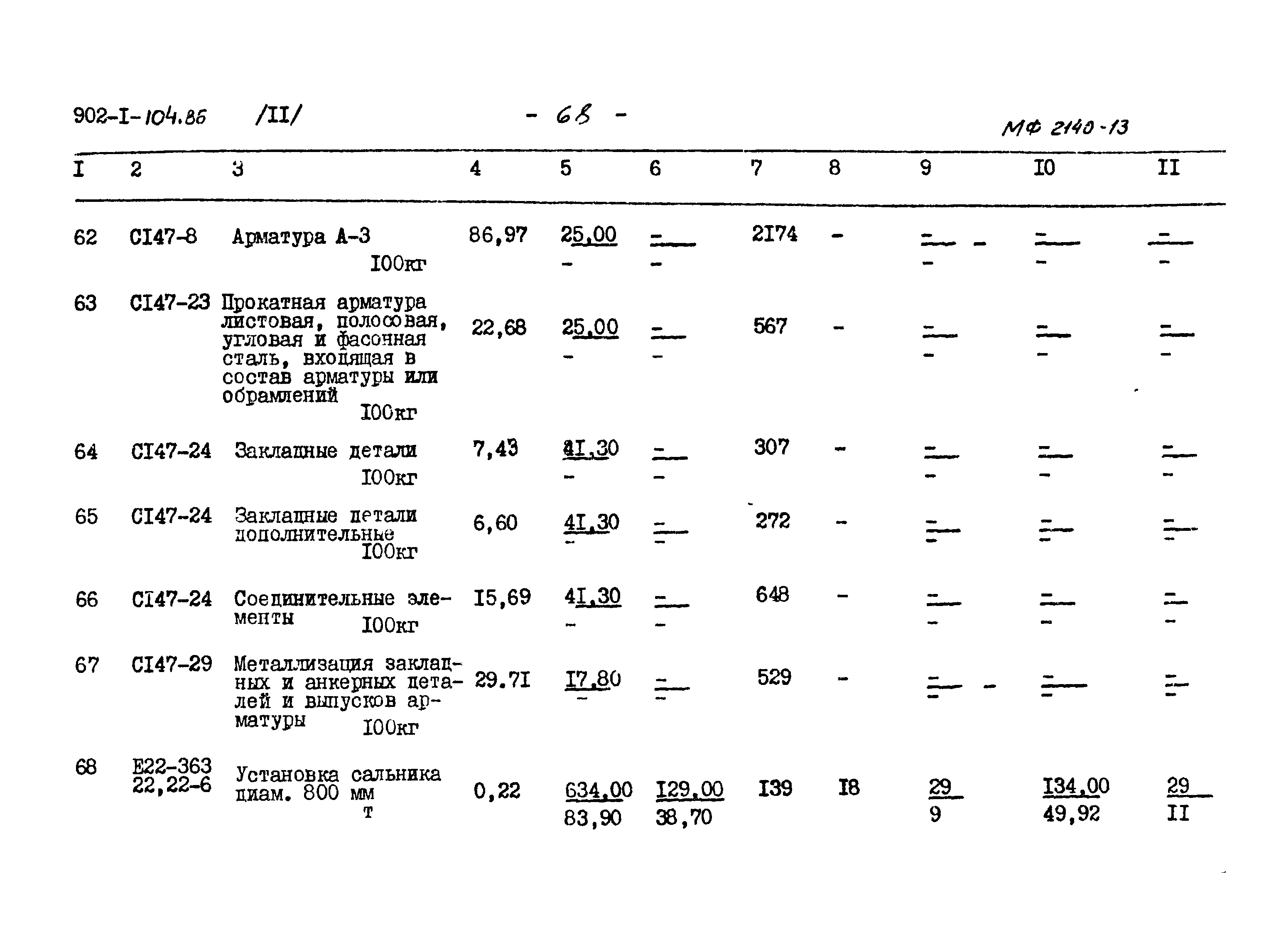 Типовой проект 902-1-104.86