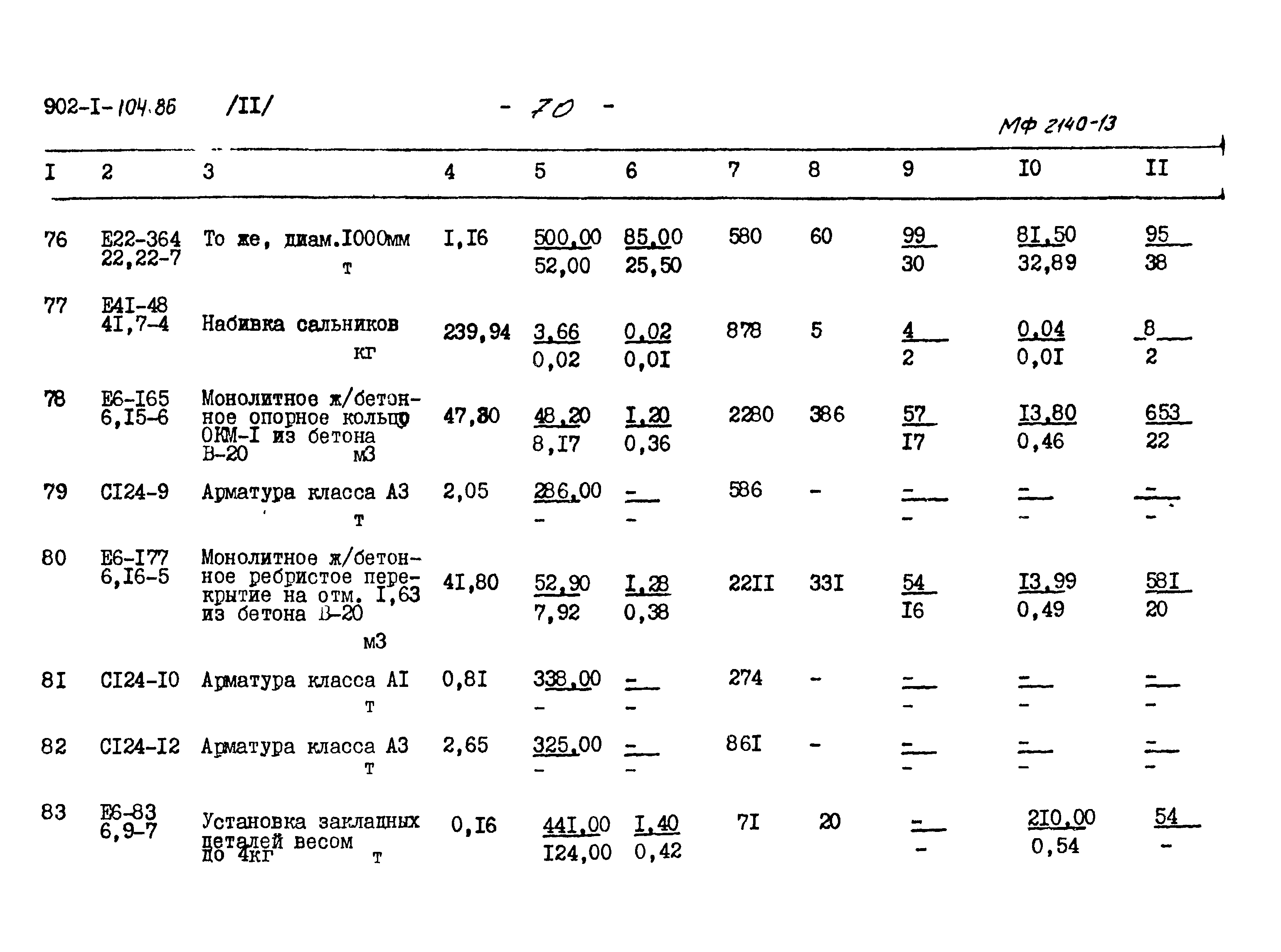 Типовой проект 902-1-104.86