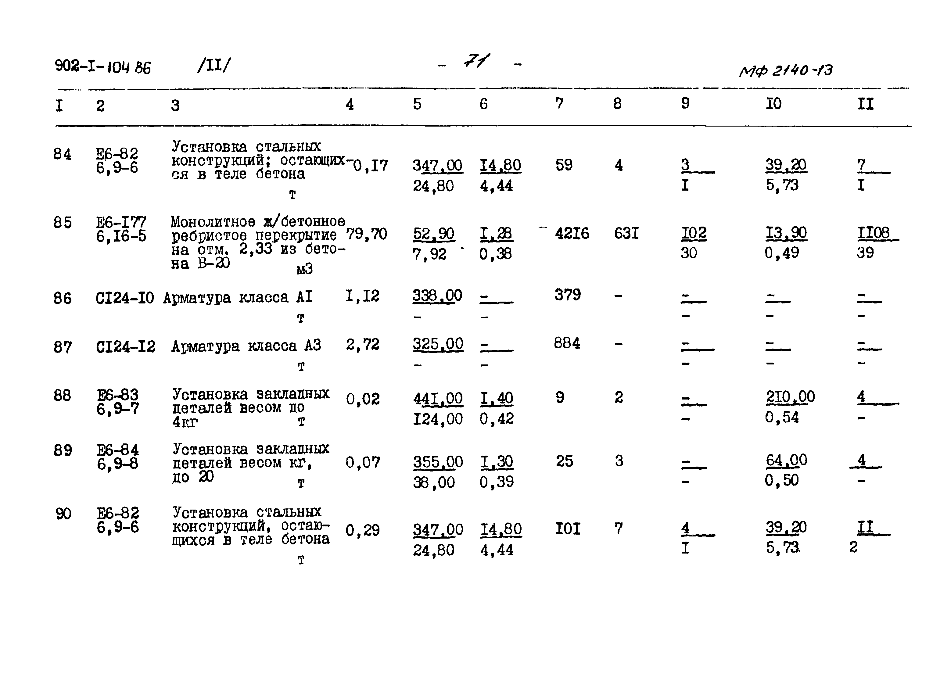 Типовой проект 902-1-104.86