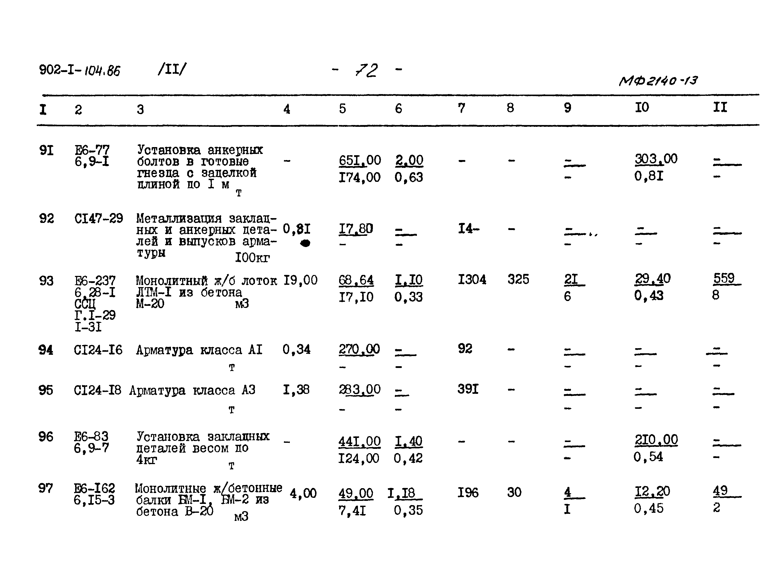 Типовой проект 902-1-104.86