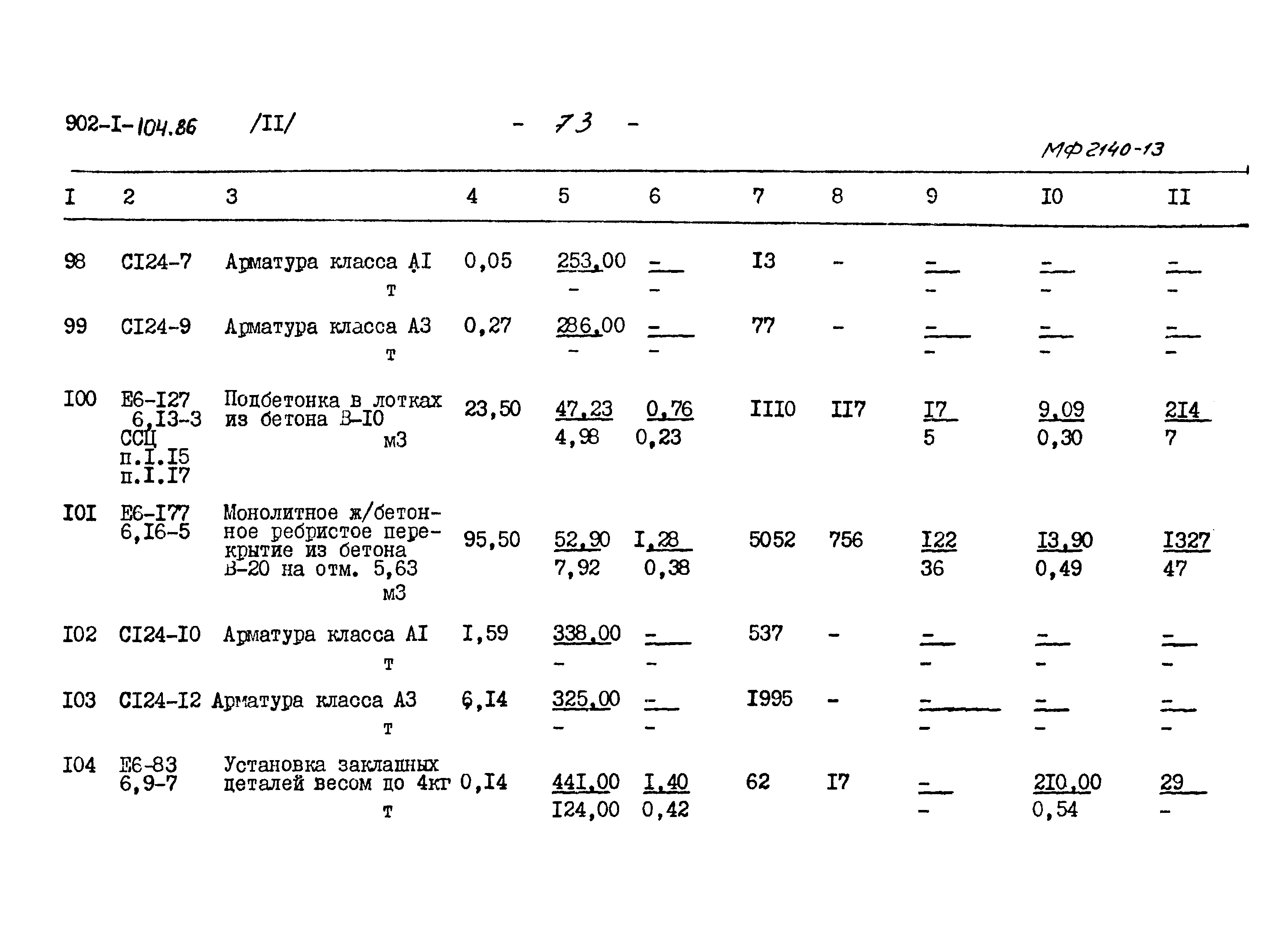 Типовой проект 902-1-104.86