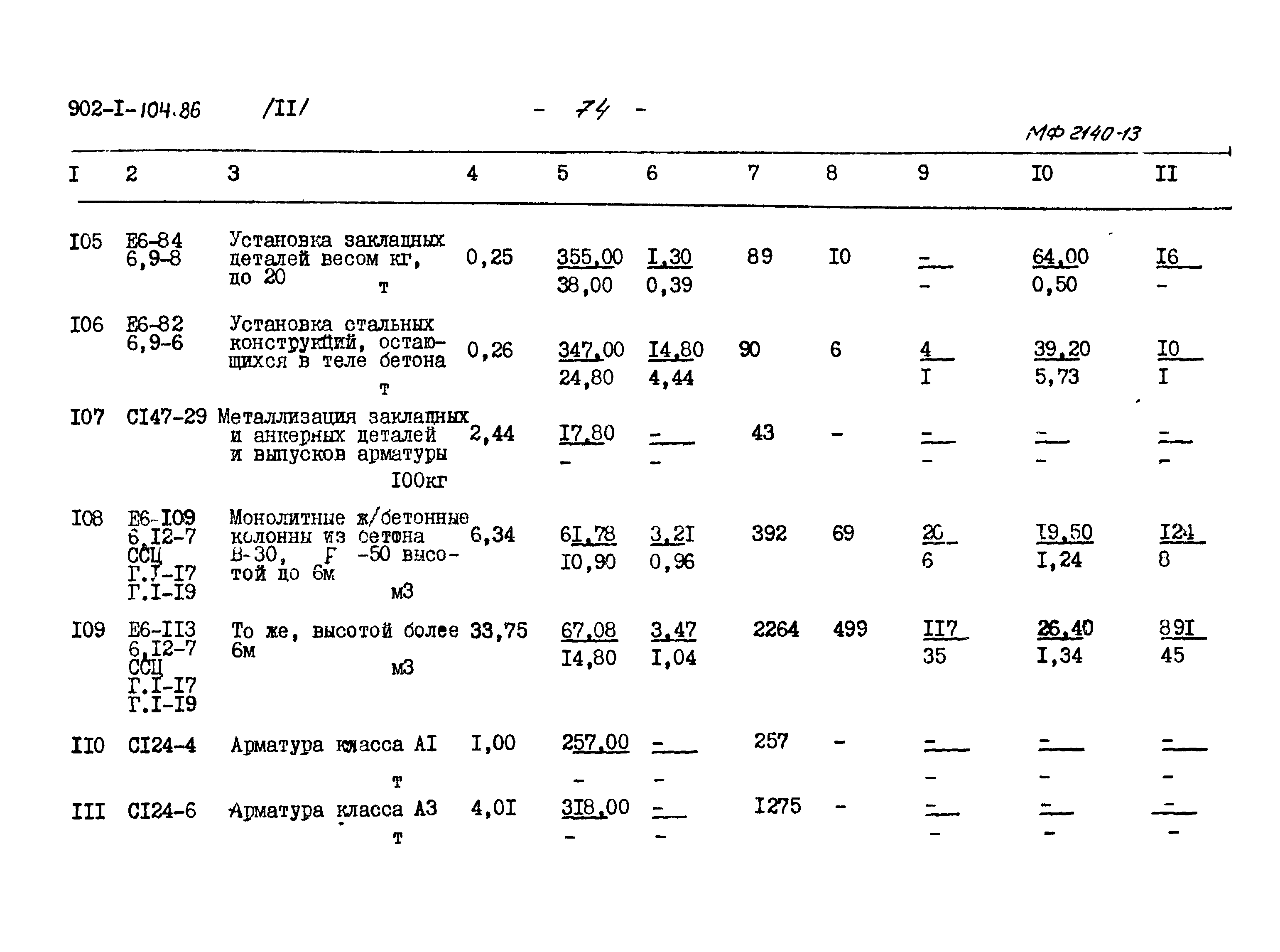 Типовой проект 902-1-104.86