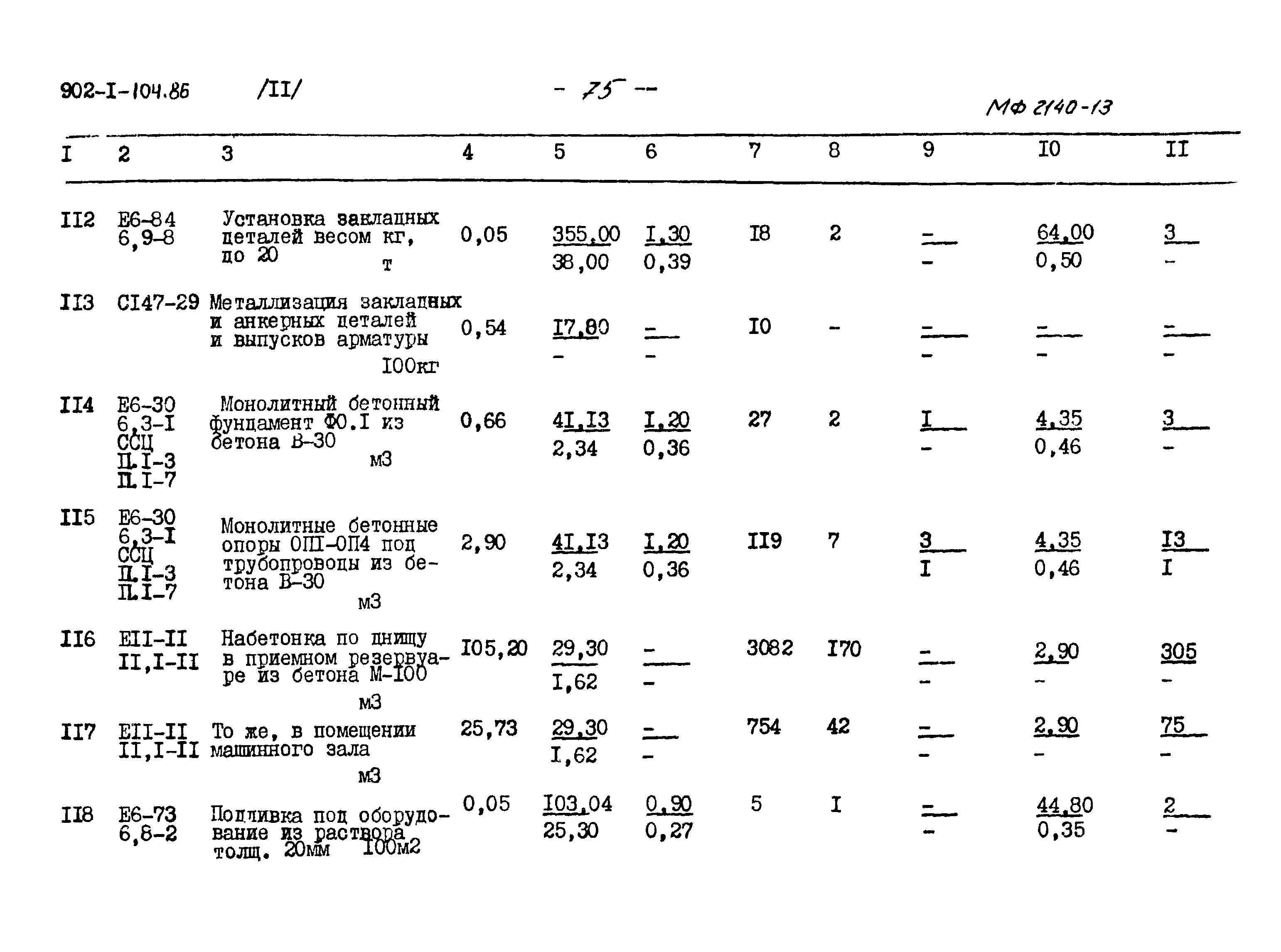 Типовой проект 902-1-104.86