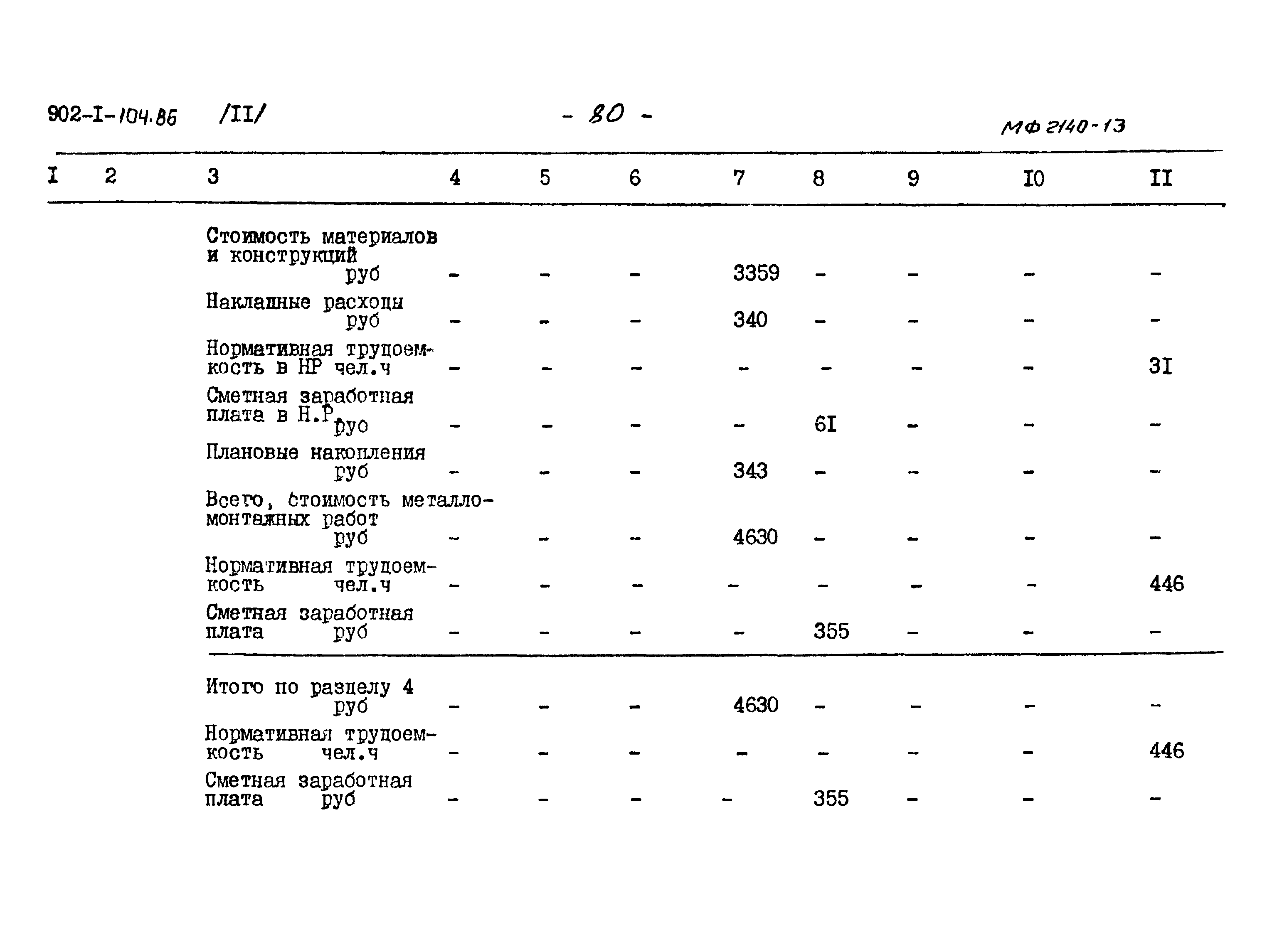 Типовой проект 902-1-104.86