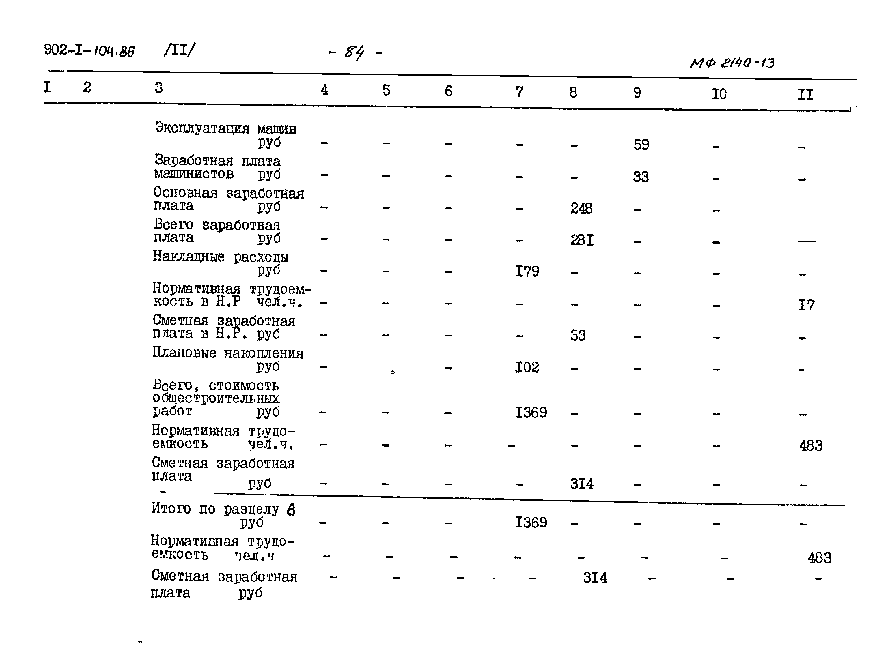 Типовой проект 902-1-104.86