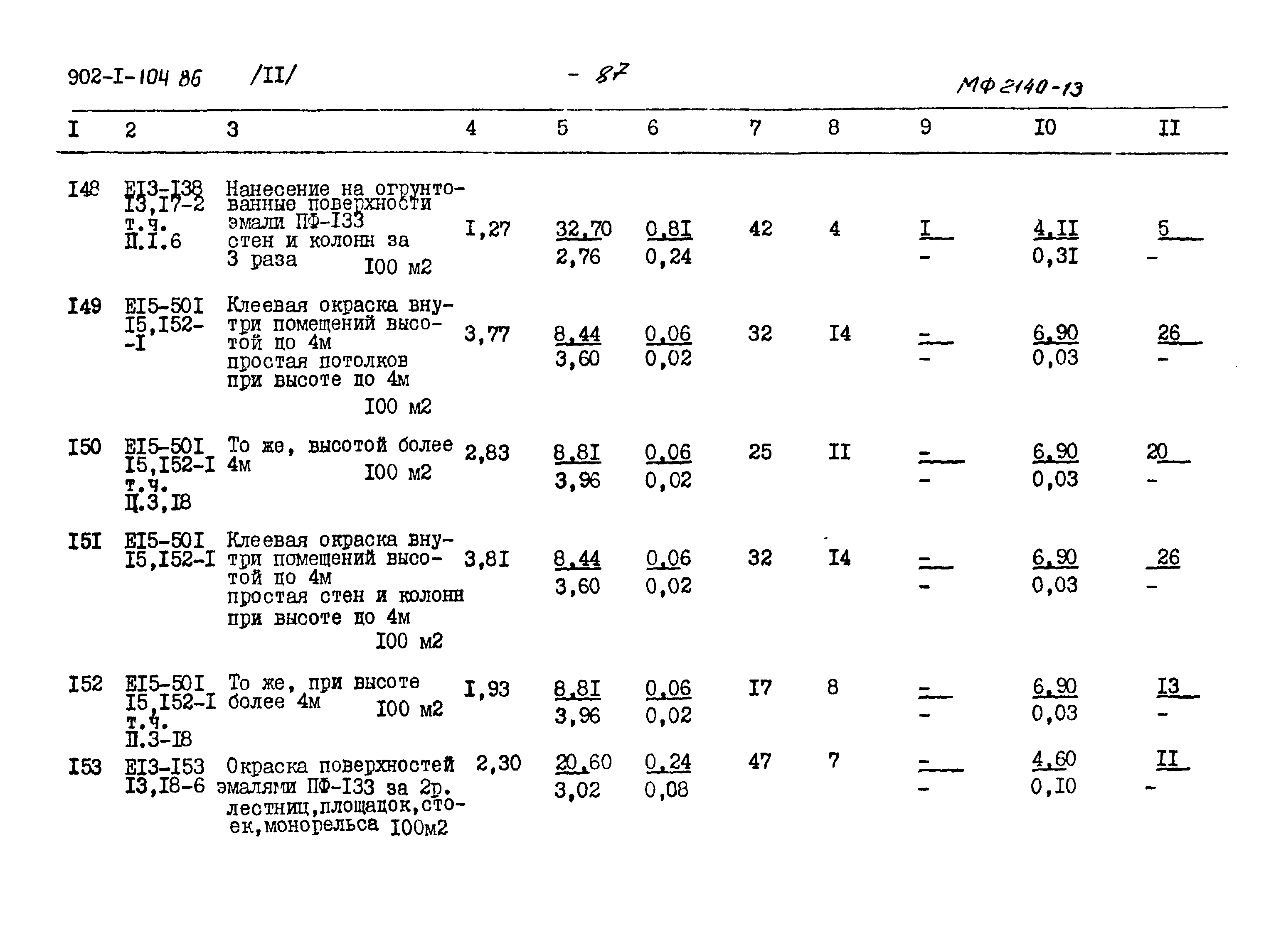 Типовой проект 902-1-104.86