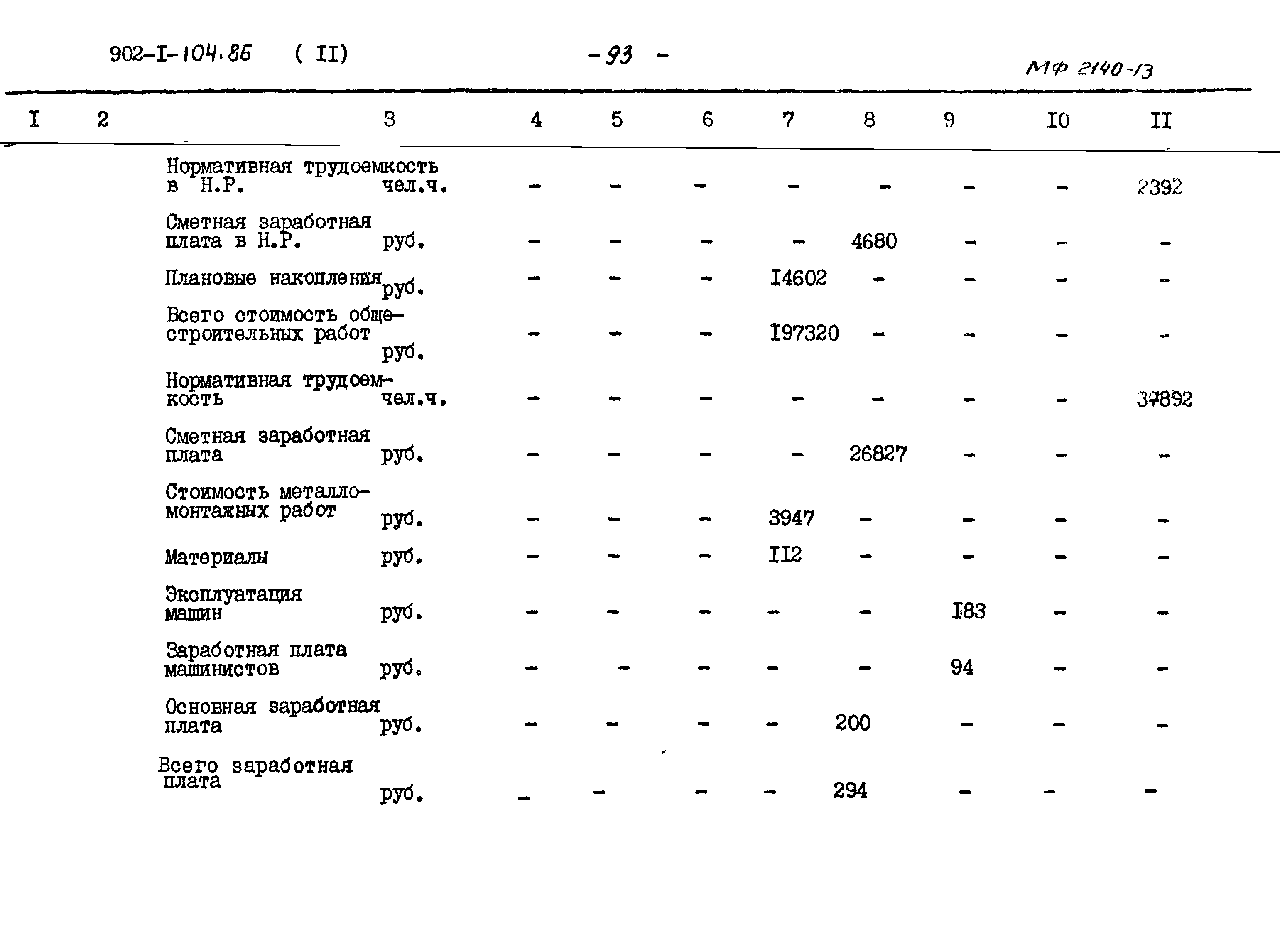 Типовой проект 902-1-104.86