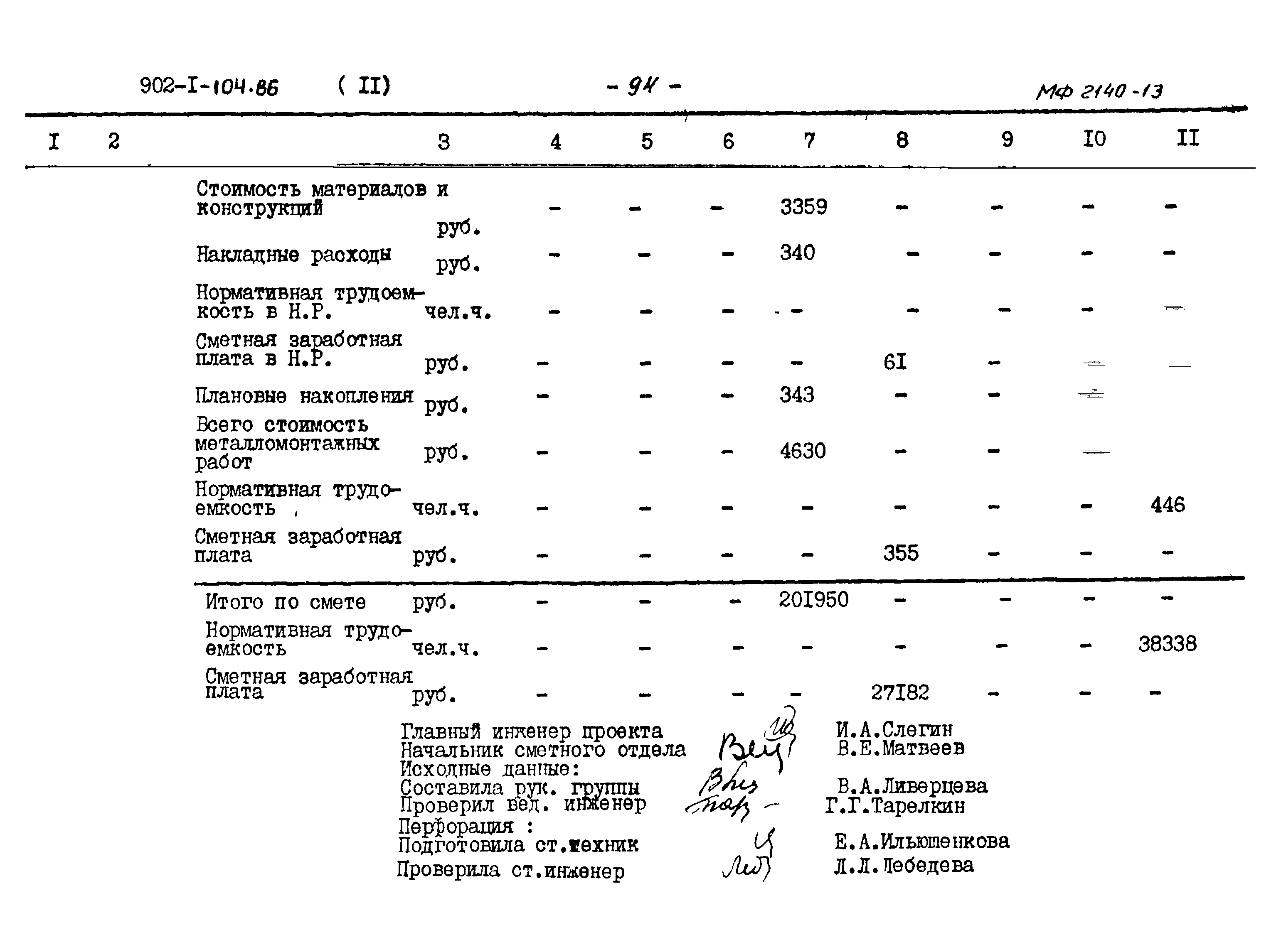 Типовой проект 902-1-104.86
