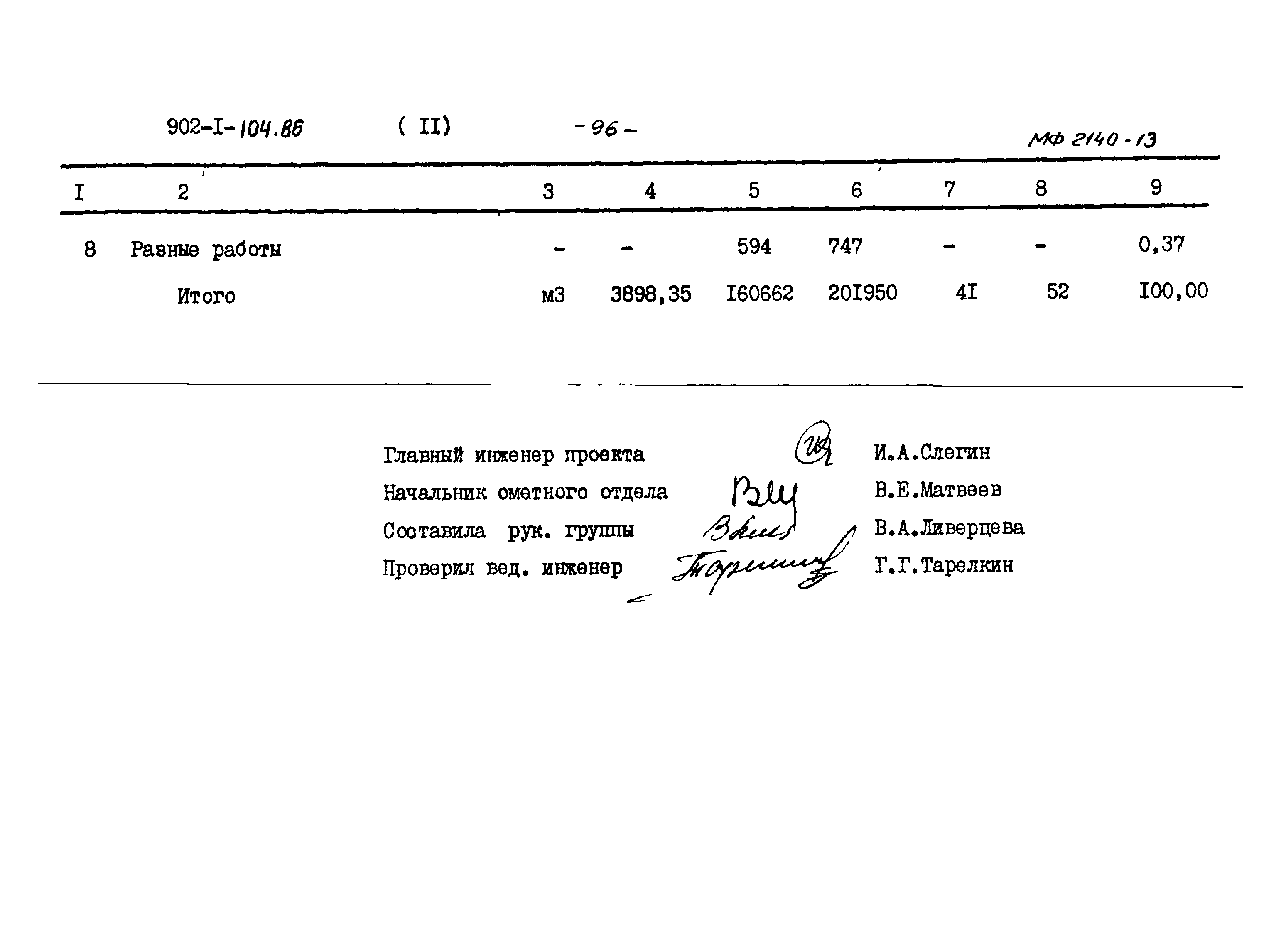 Типовой проект 902-1-104.86