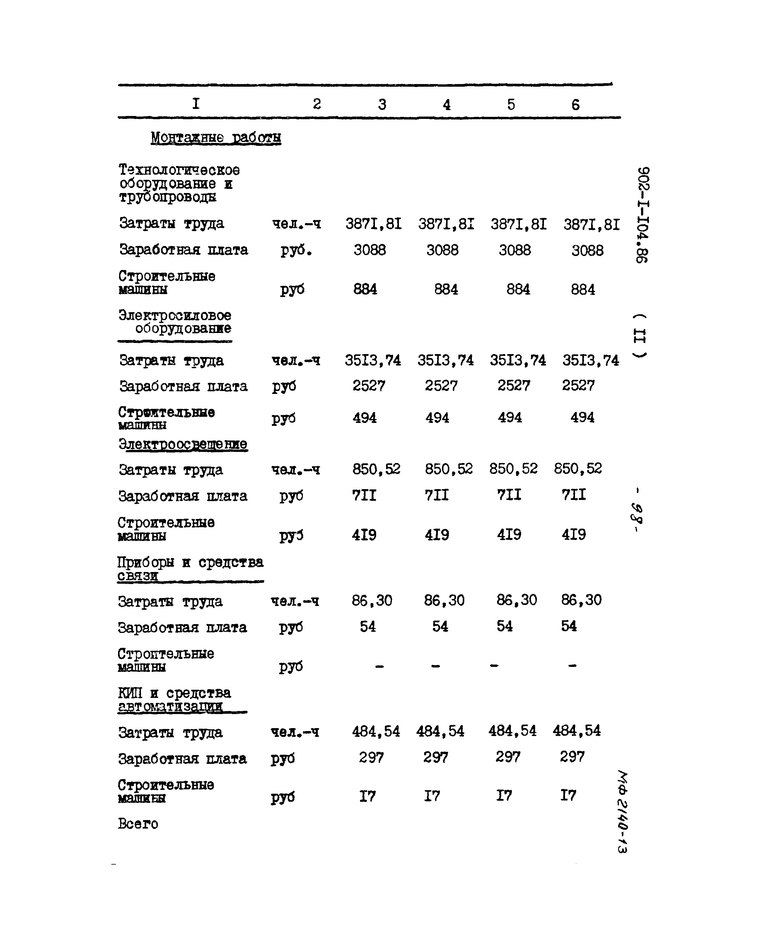 Типовой проект 902-1-104.86