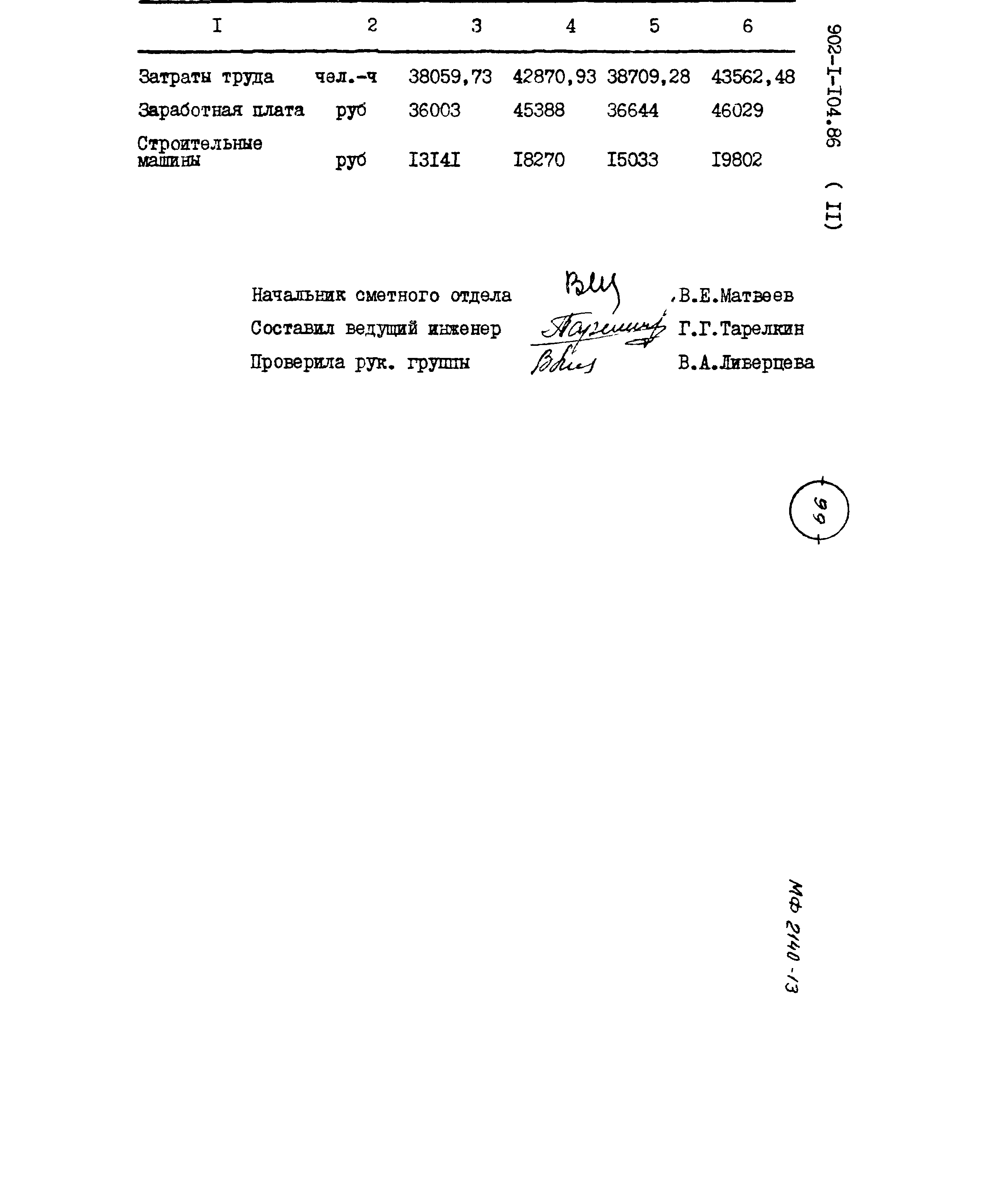 Типовой проект 902-1-104.86