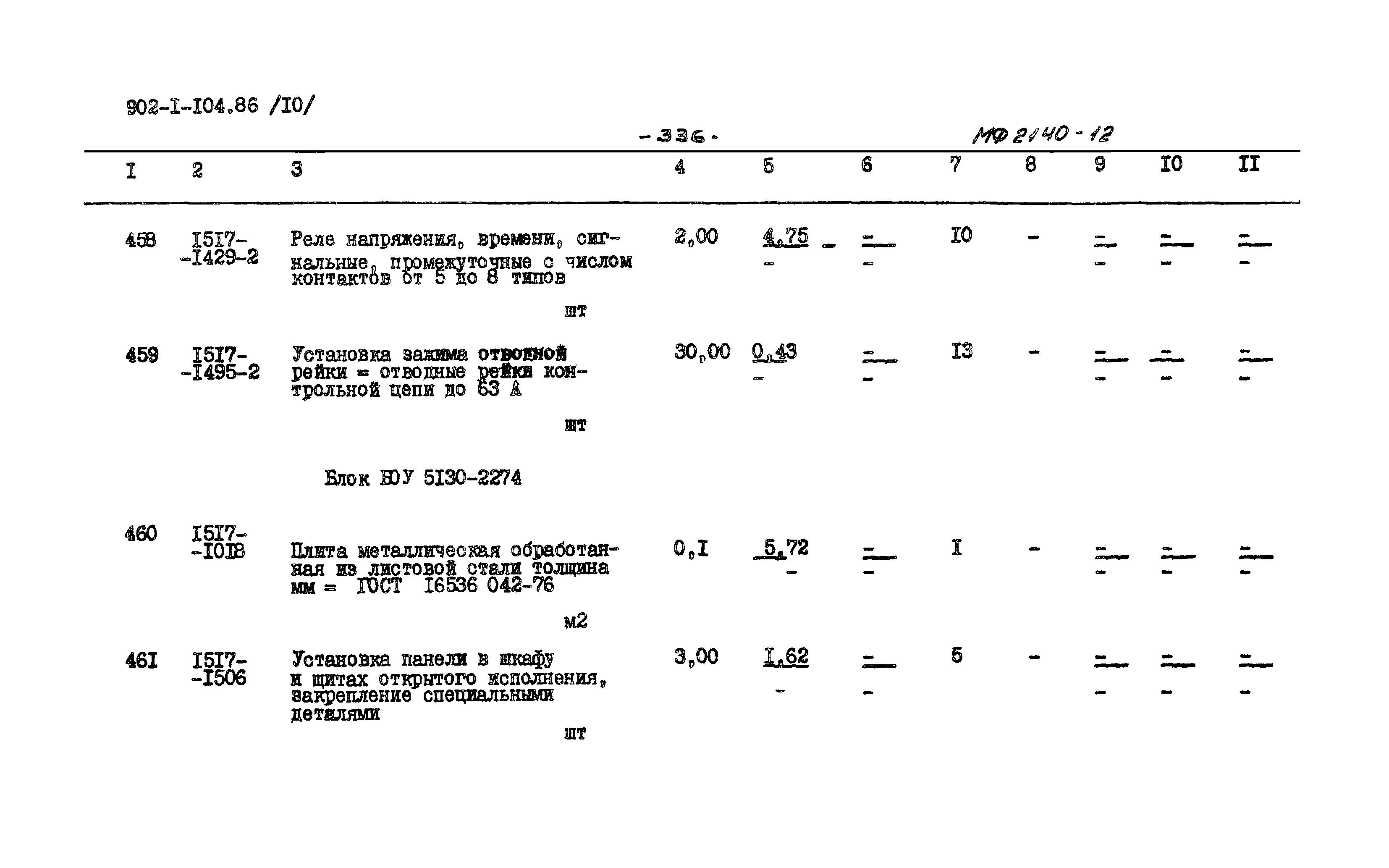 Типовой проект 902-1-104.86