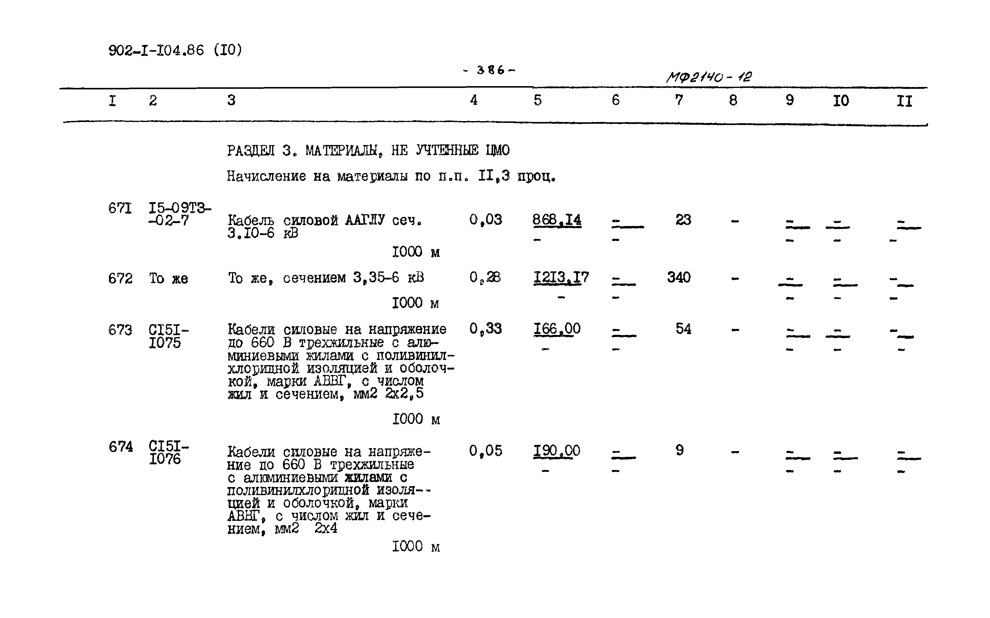 Типовой проект 902-1-104.86