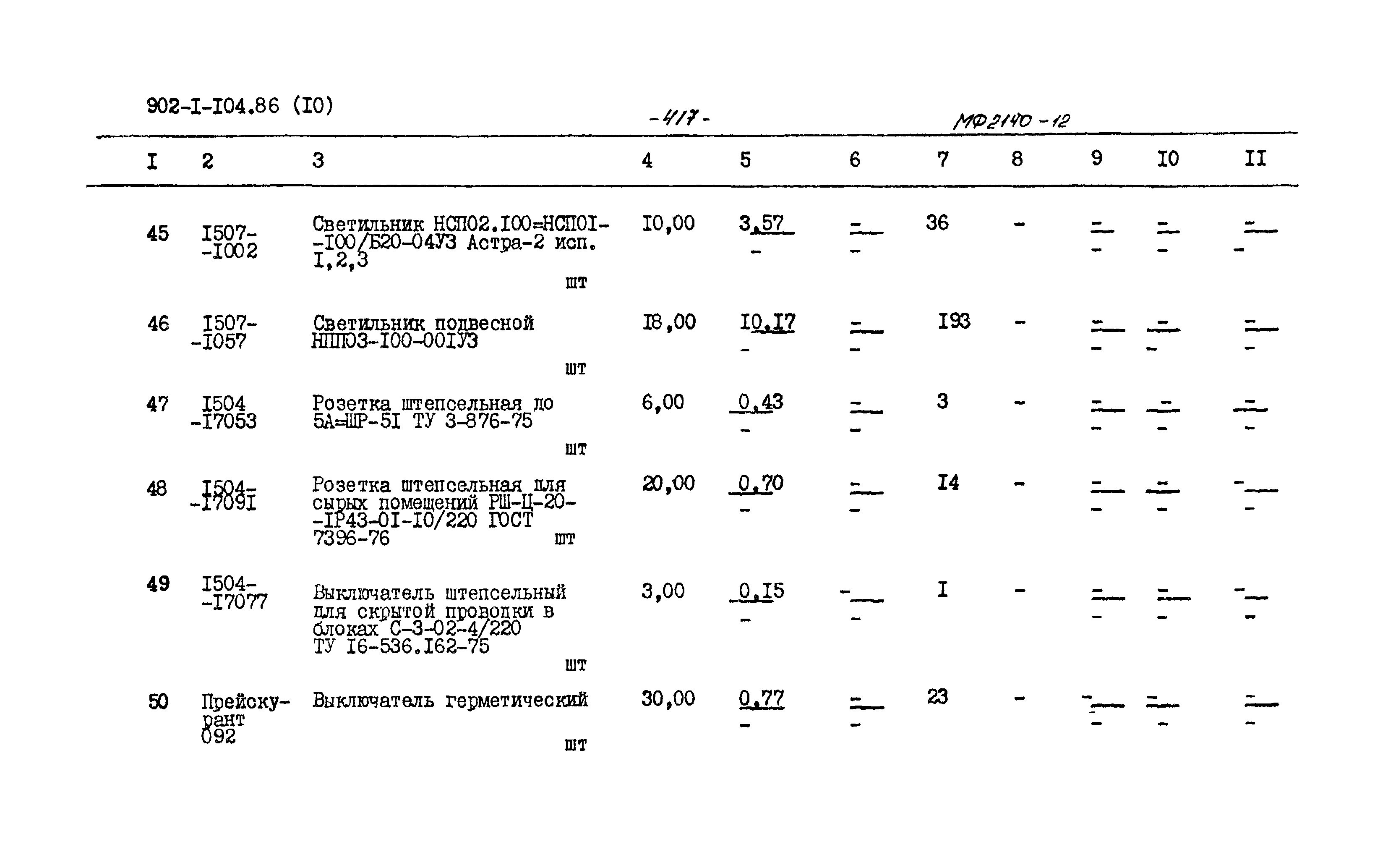 Типовой проект 902-1-104.86