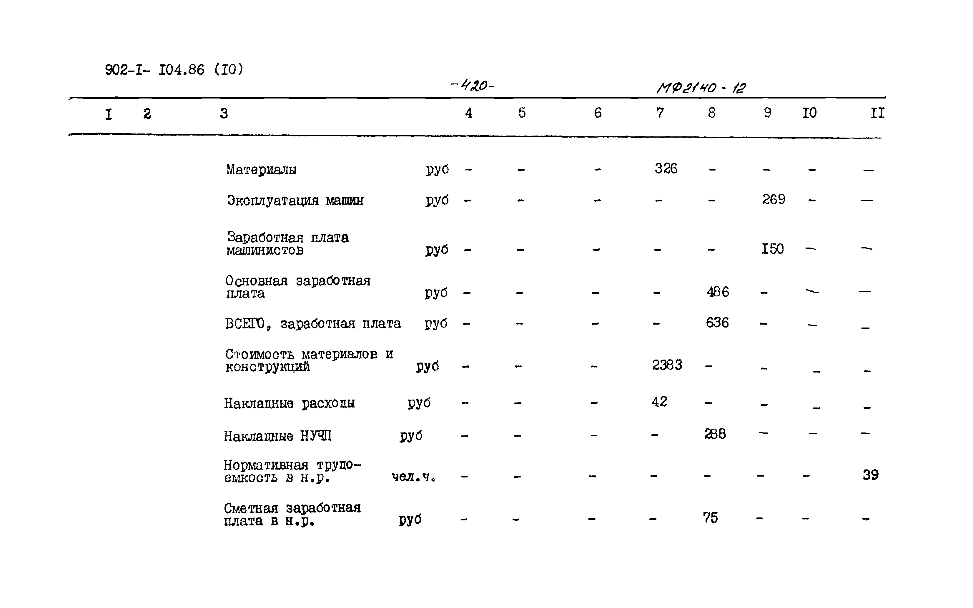 Типовой проект 902-1-104.86