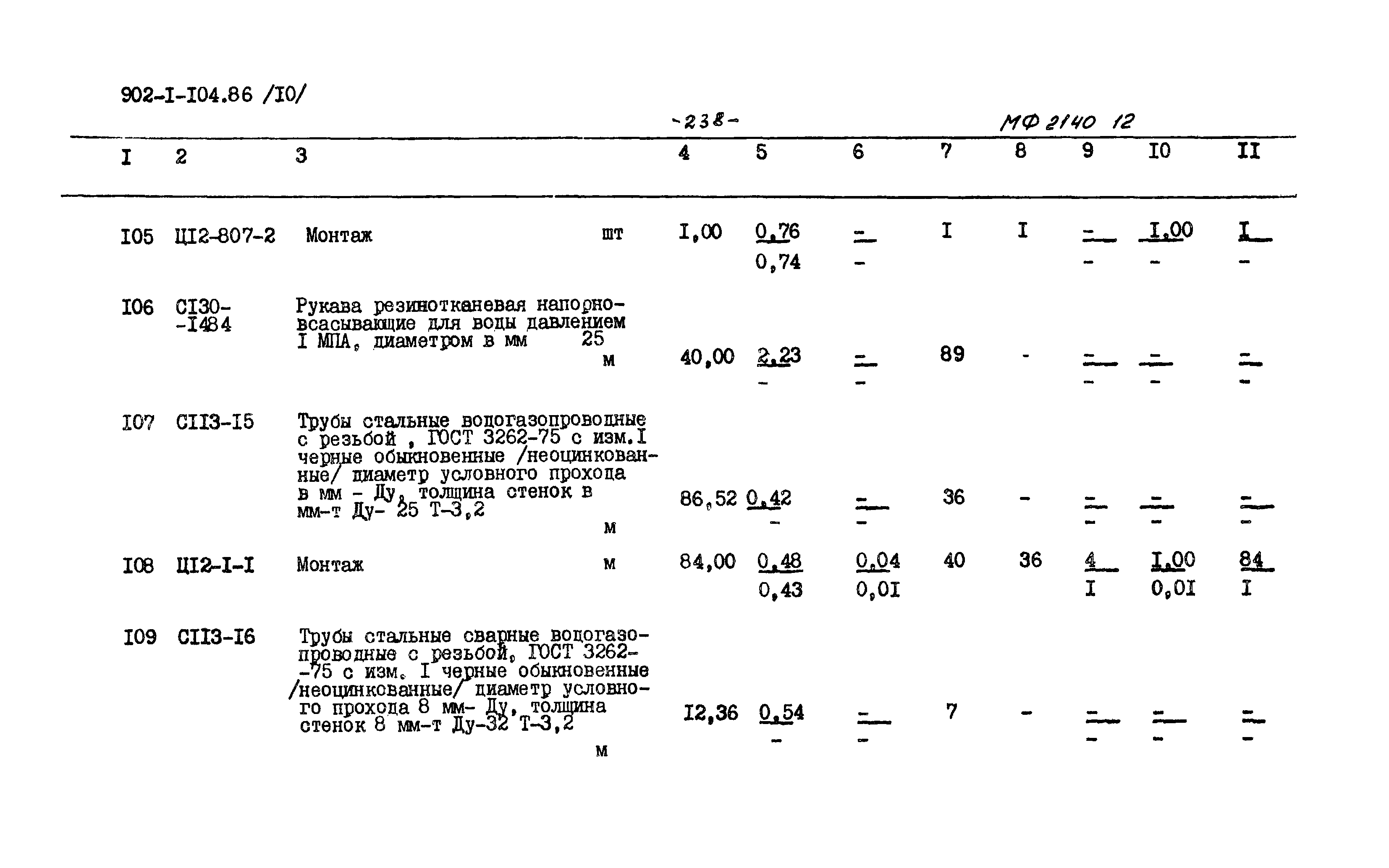 Типовой проект 902-1-104.86