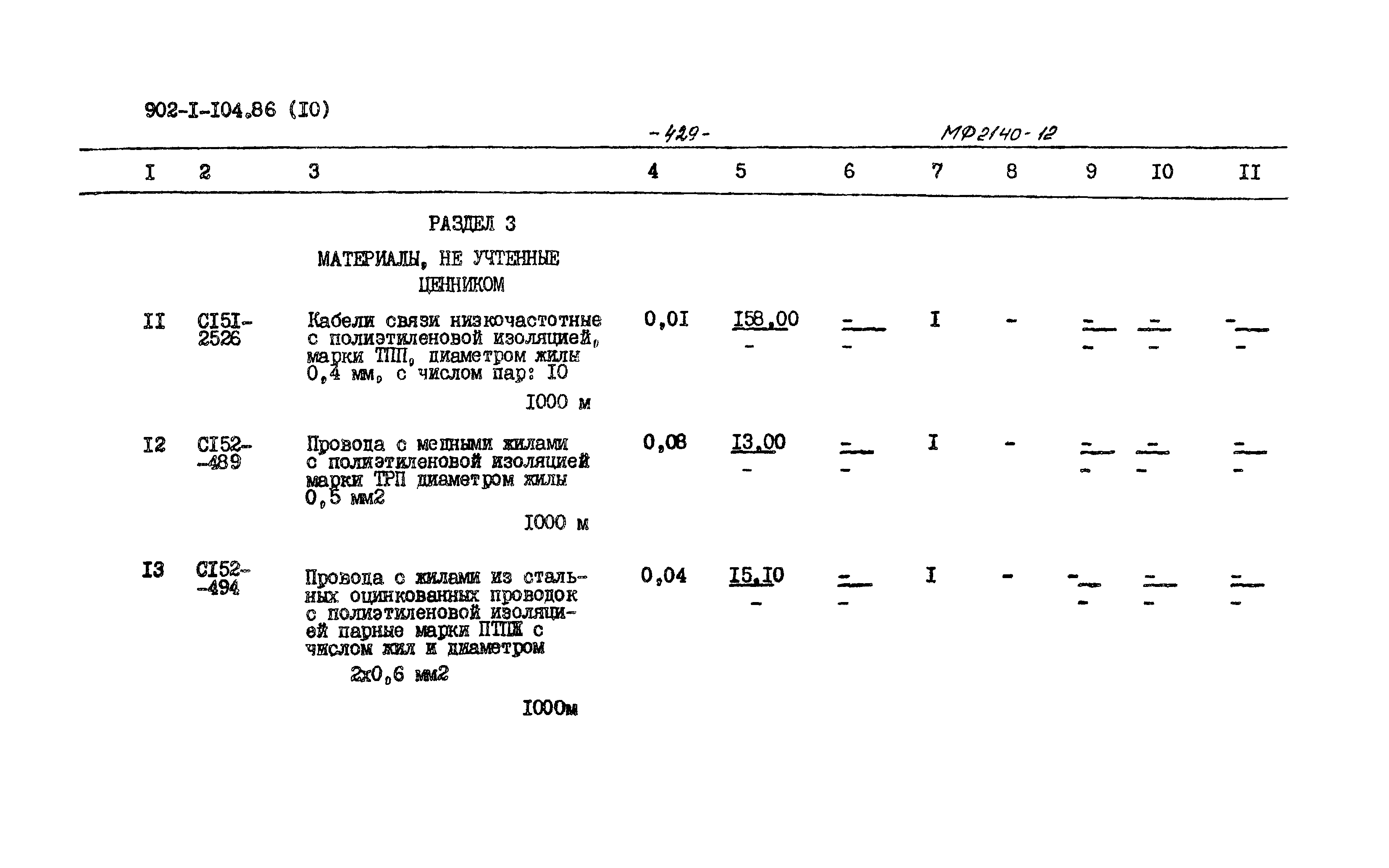 Типовой проект 902-1-104.86