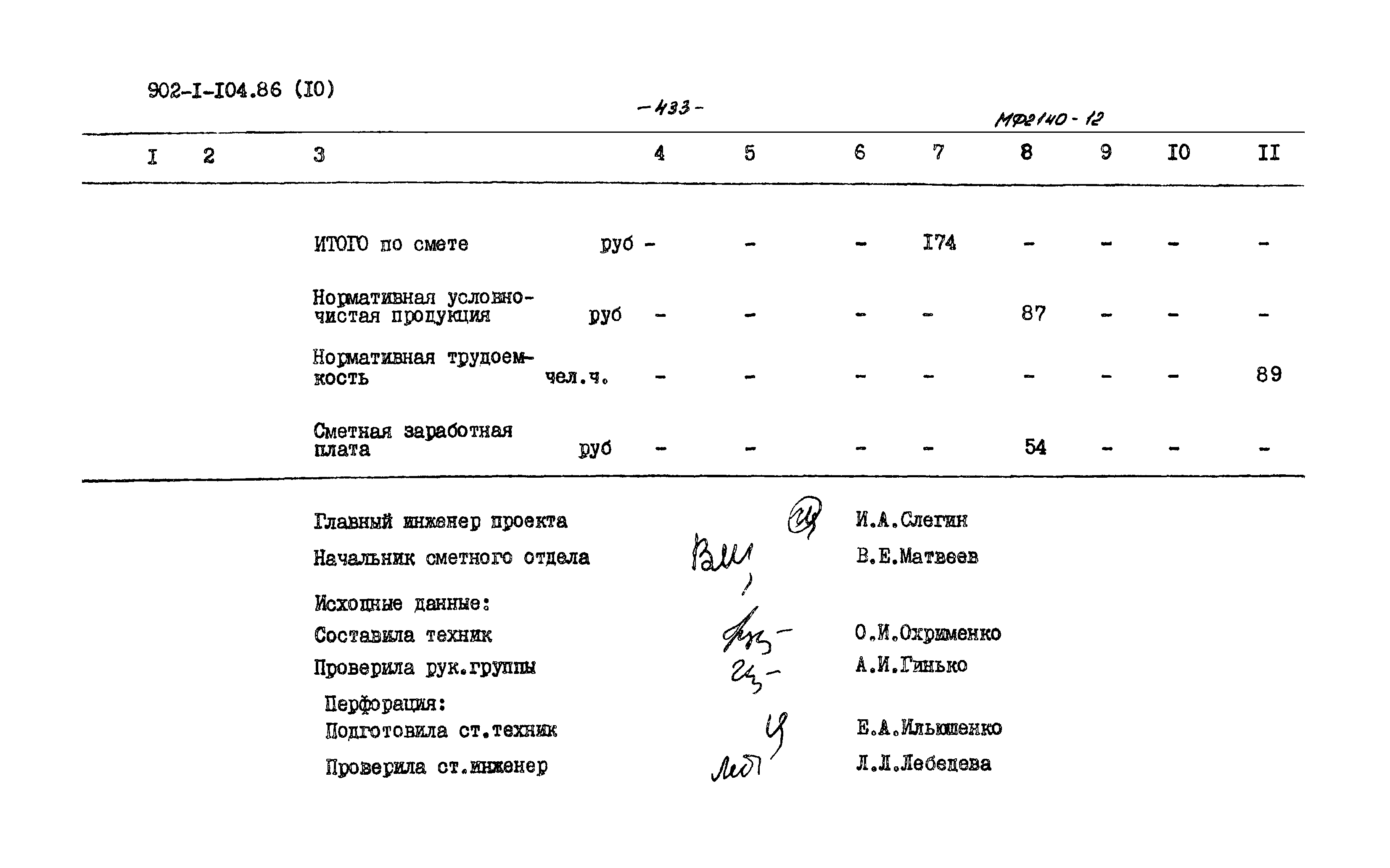 Типовой проект 902-1-104.86