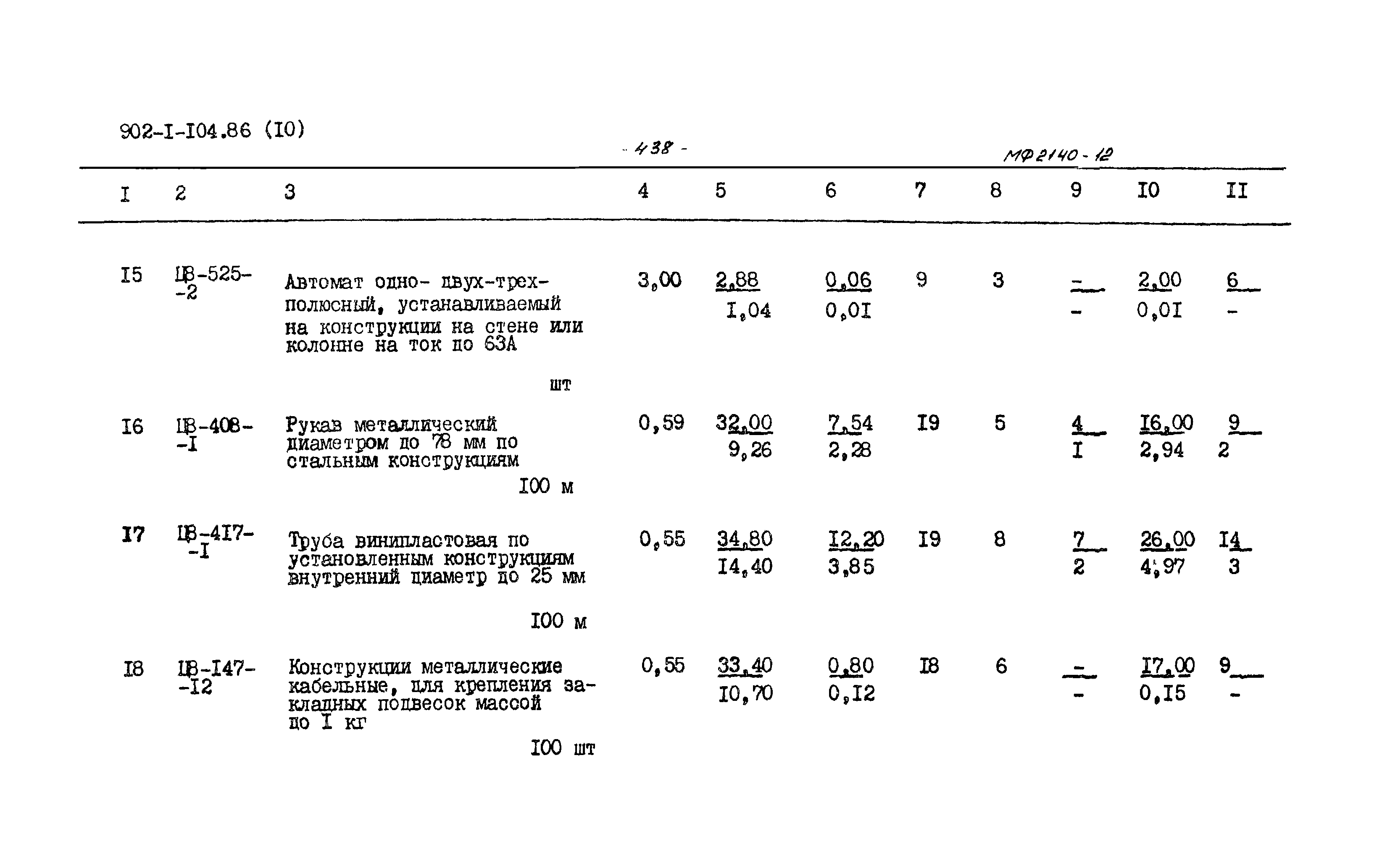 Типовой проект 902-1-104.86