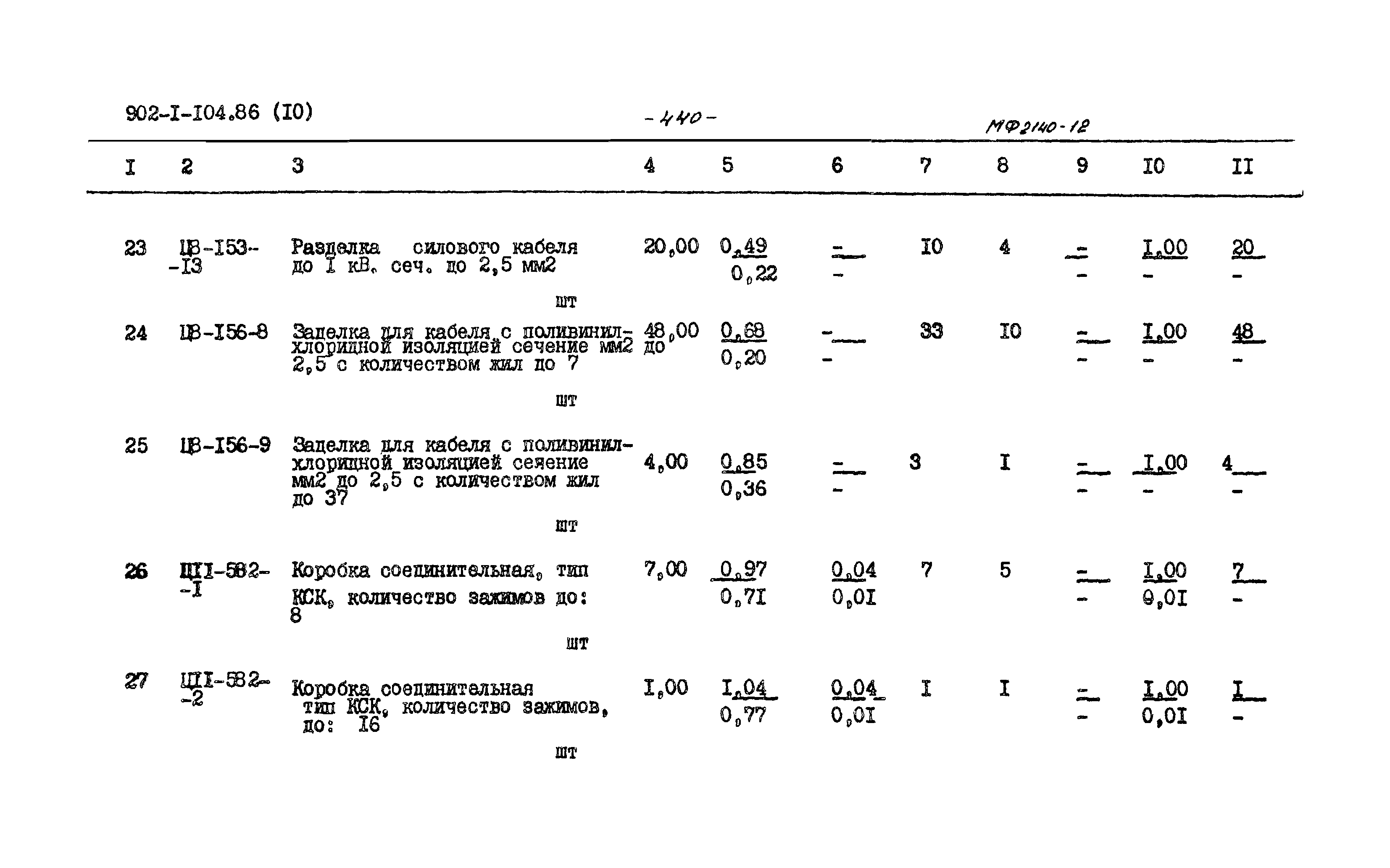 Типовой проект 902-1-104.86