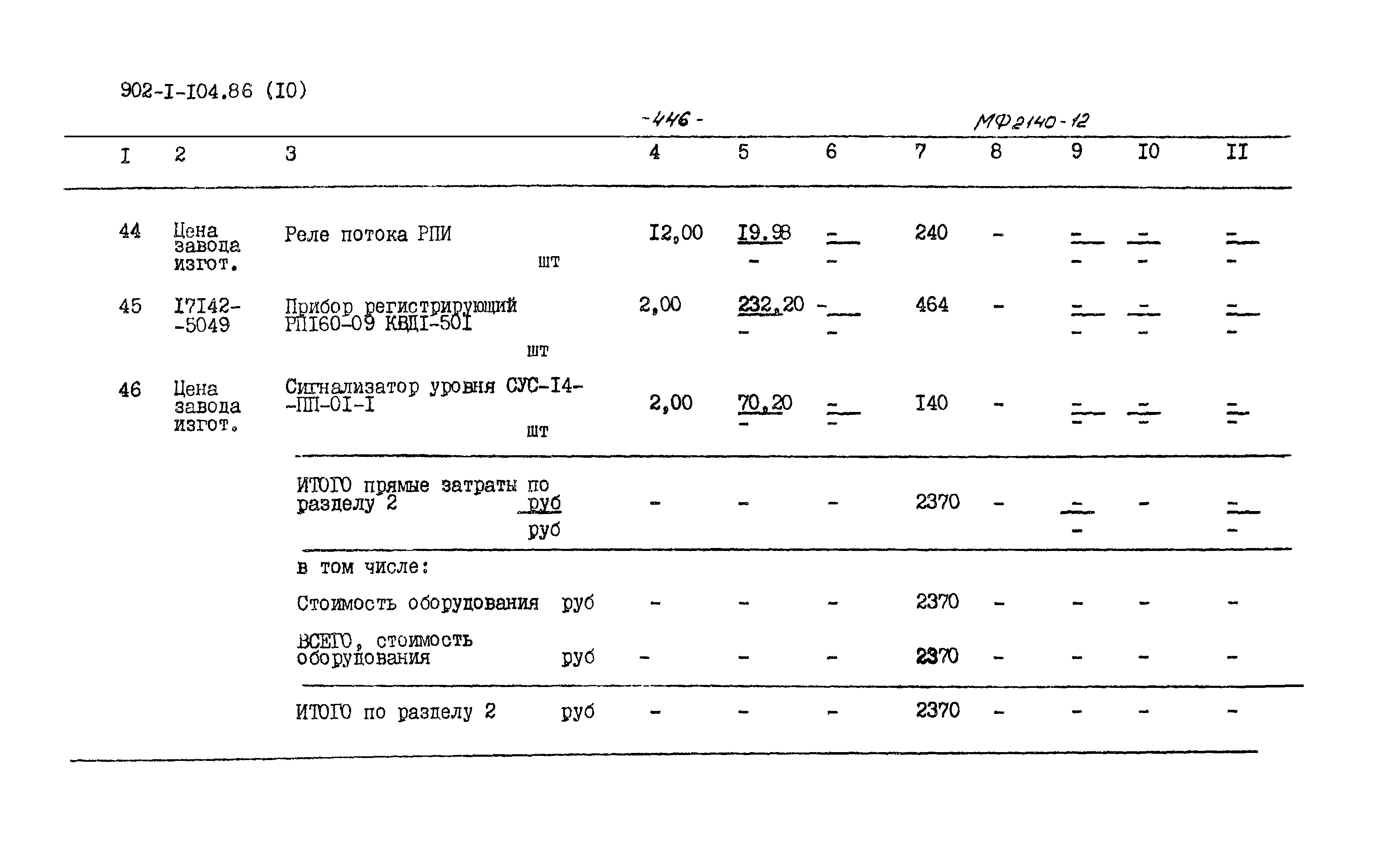 Типовой проект 902-1-104.86