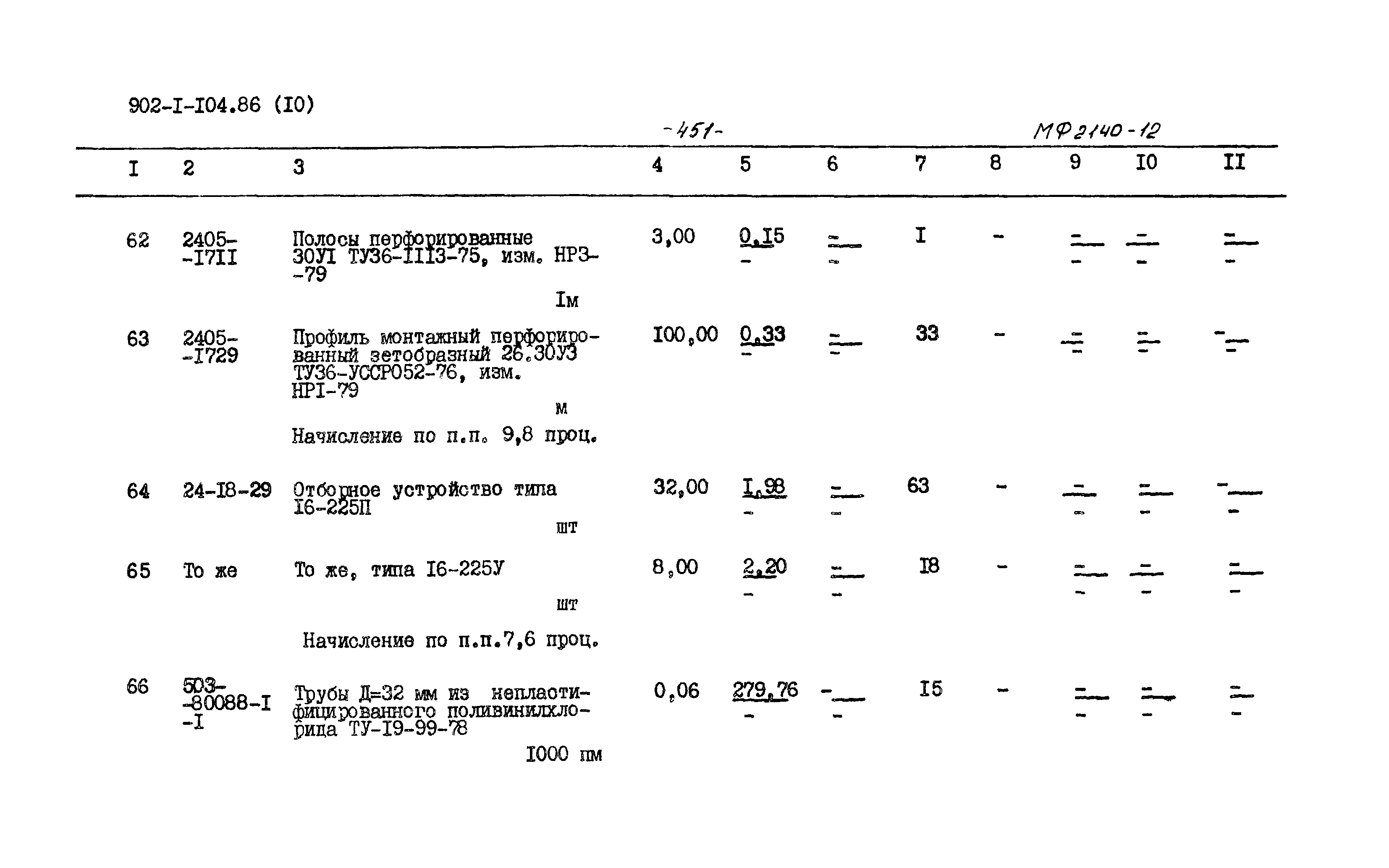 Типовой проект 902-1-104.86