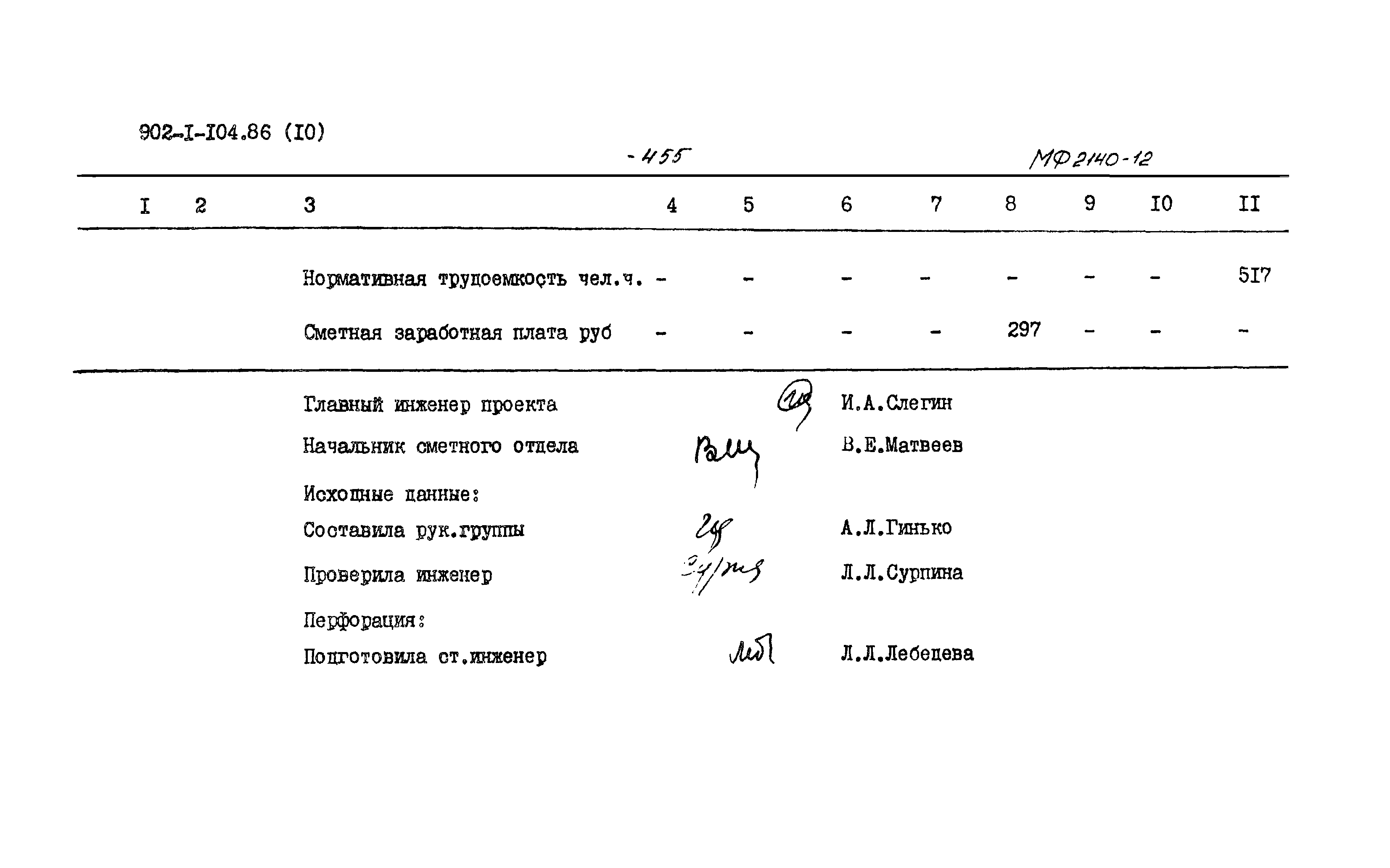 Типовой проект 902-1-104.86