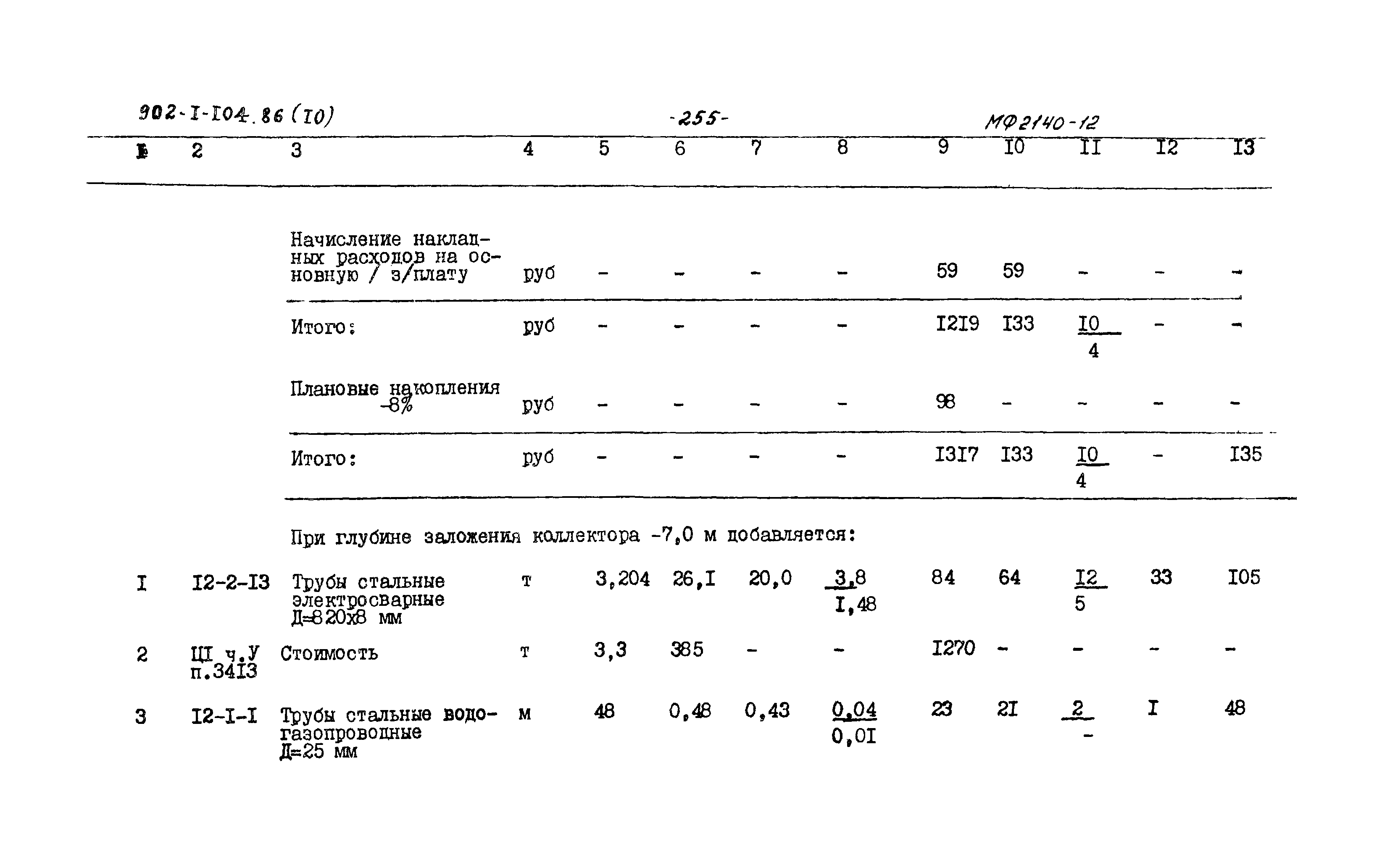 Типовой проект 902-1-104.86