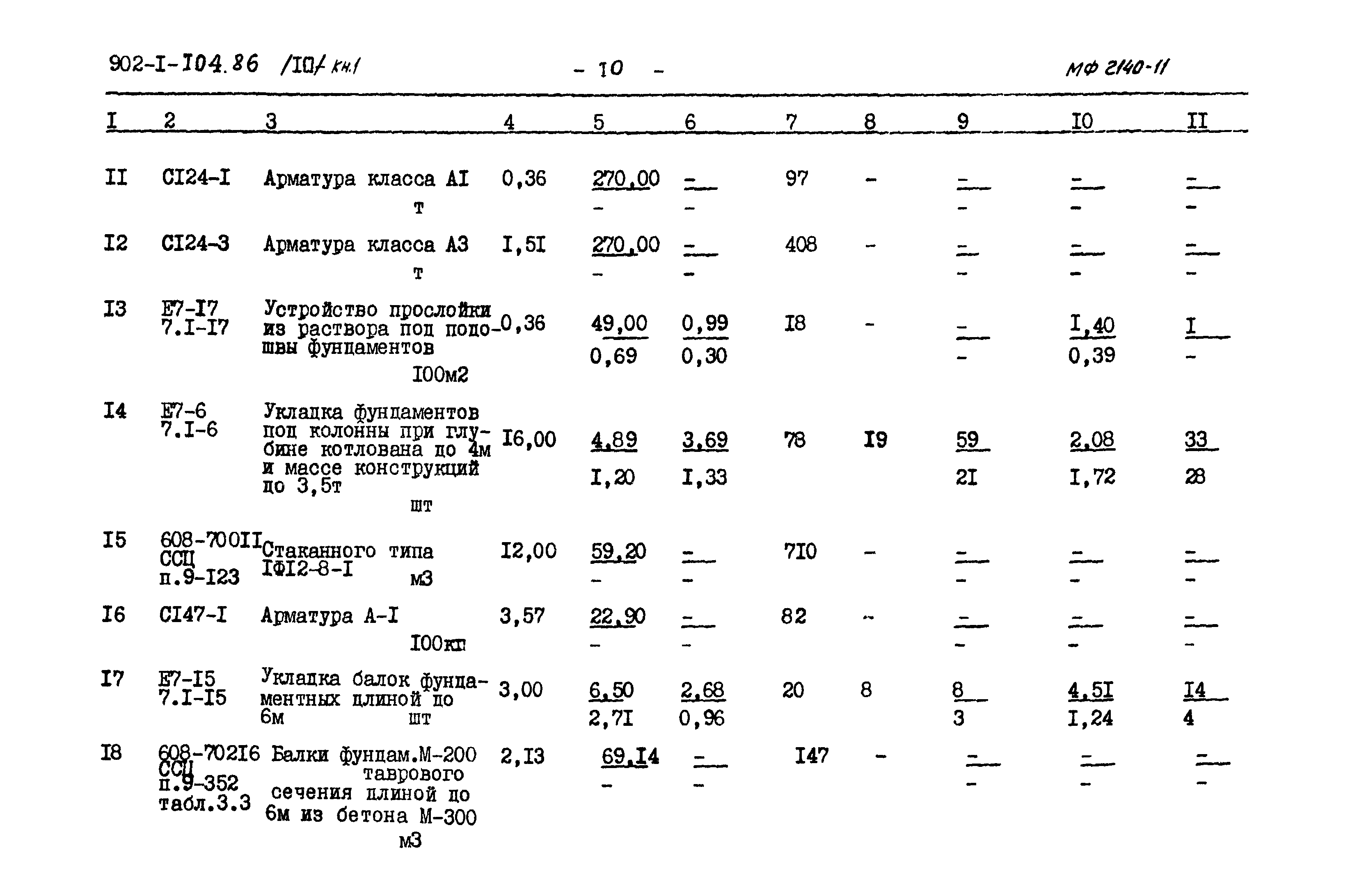 Типовой проект 902-1-104.86