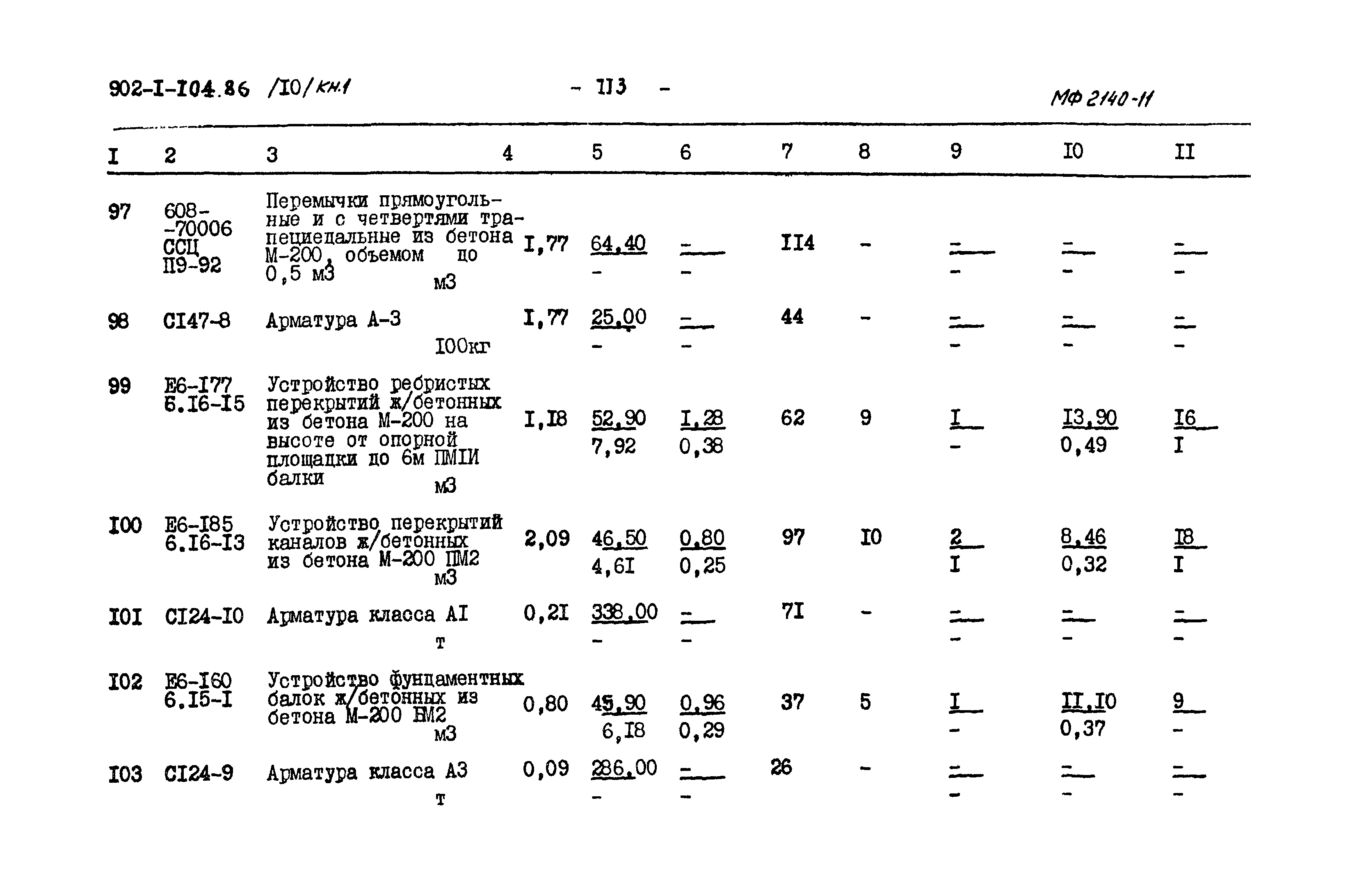 Типовой проект 902-1-104.86