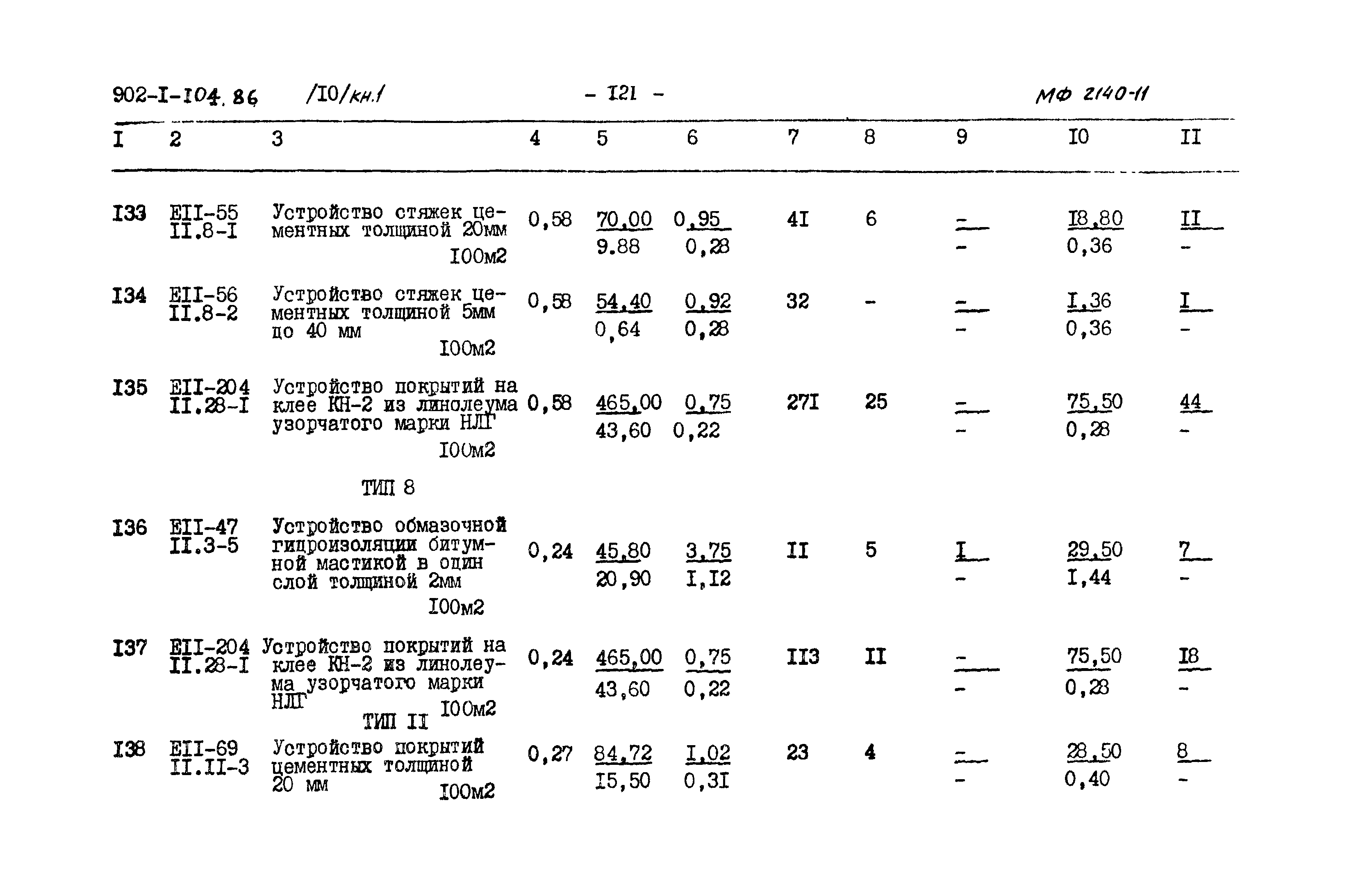 Типовой проект 902-1-104.86