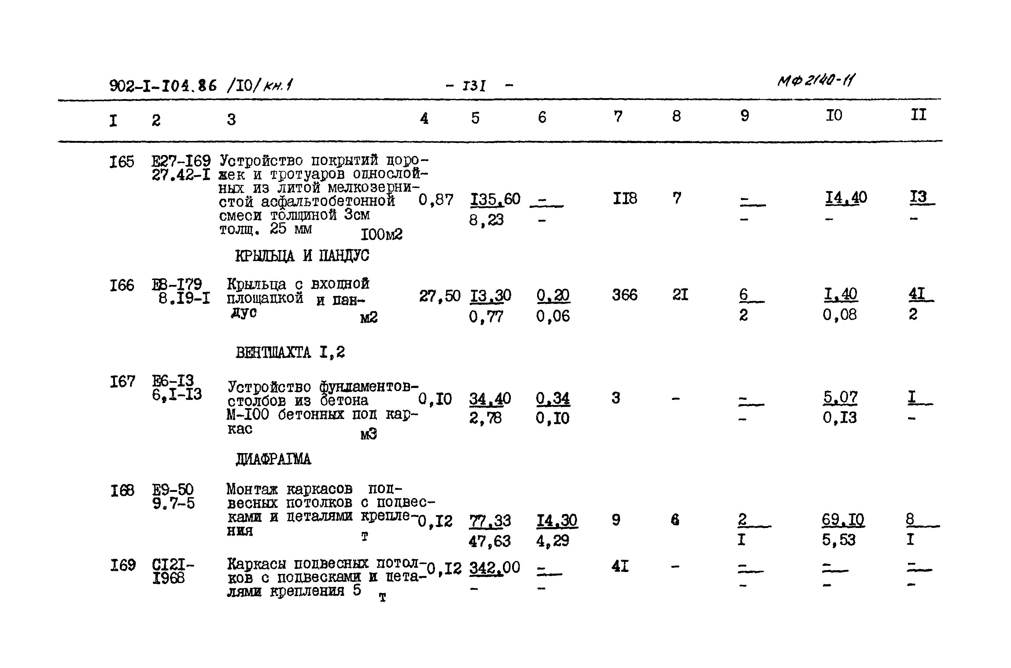 Типовой проект 902-1-104.86