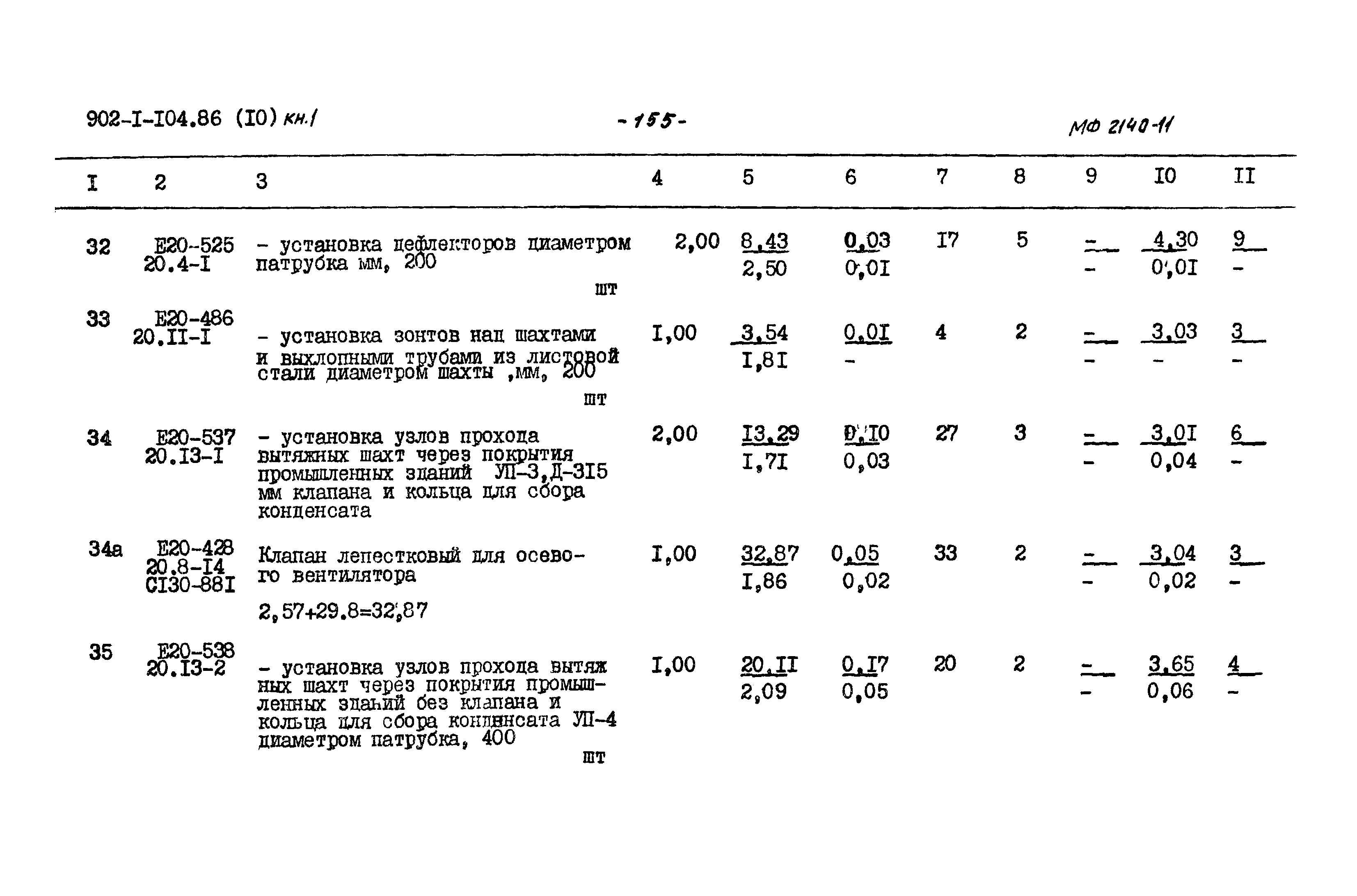 Типовой проект 902-1-104.86