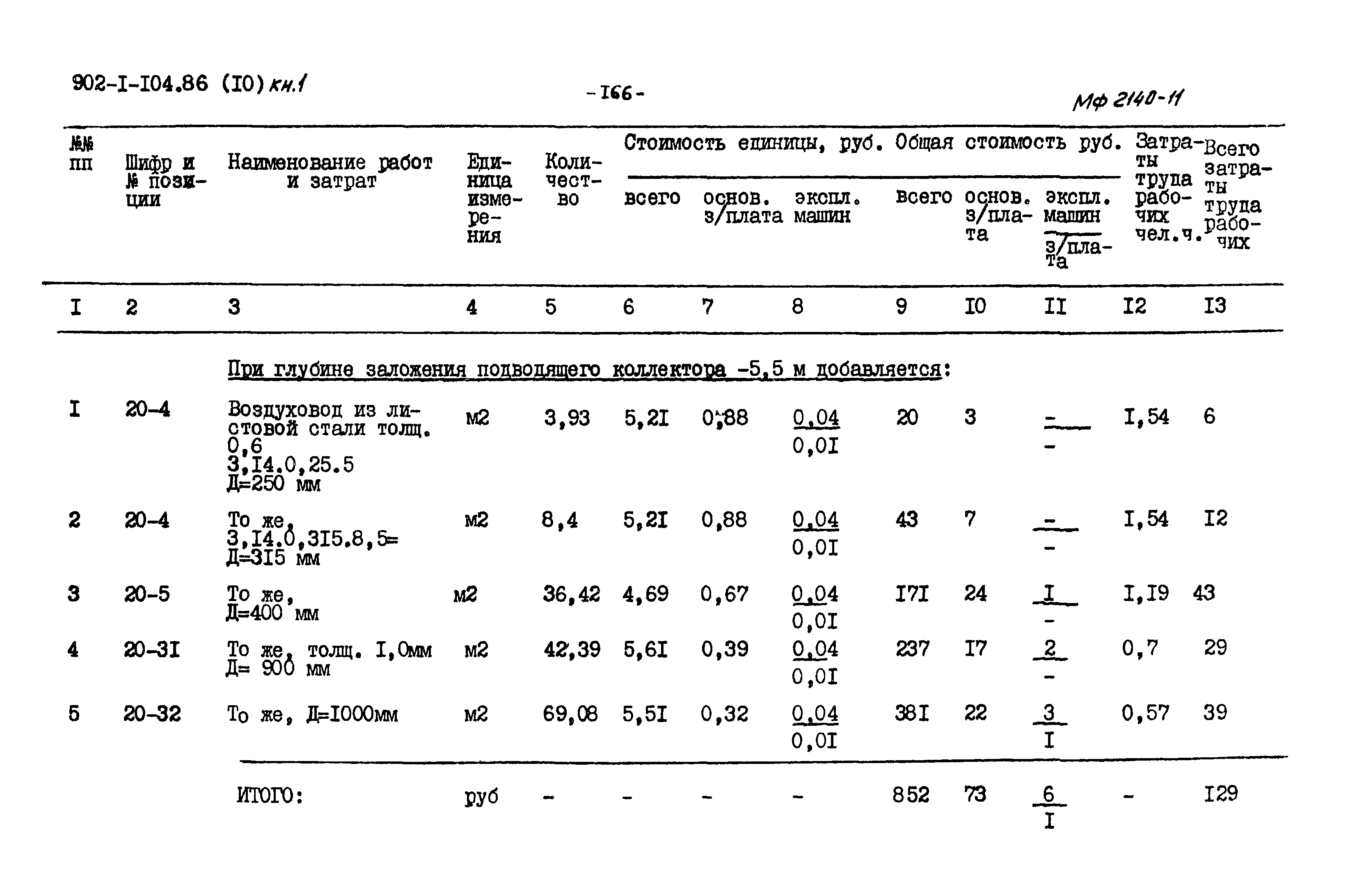 Типовой проект 902-1-104.86