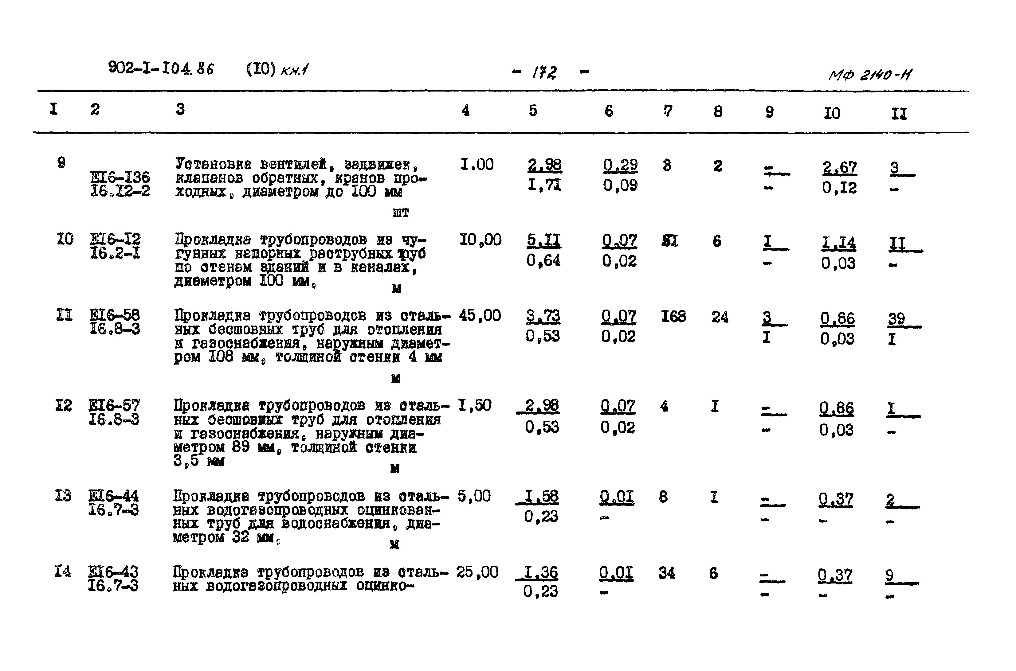 Типовой проект 902-1-104.86