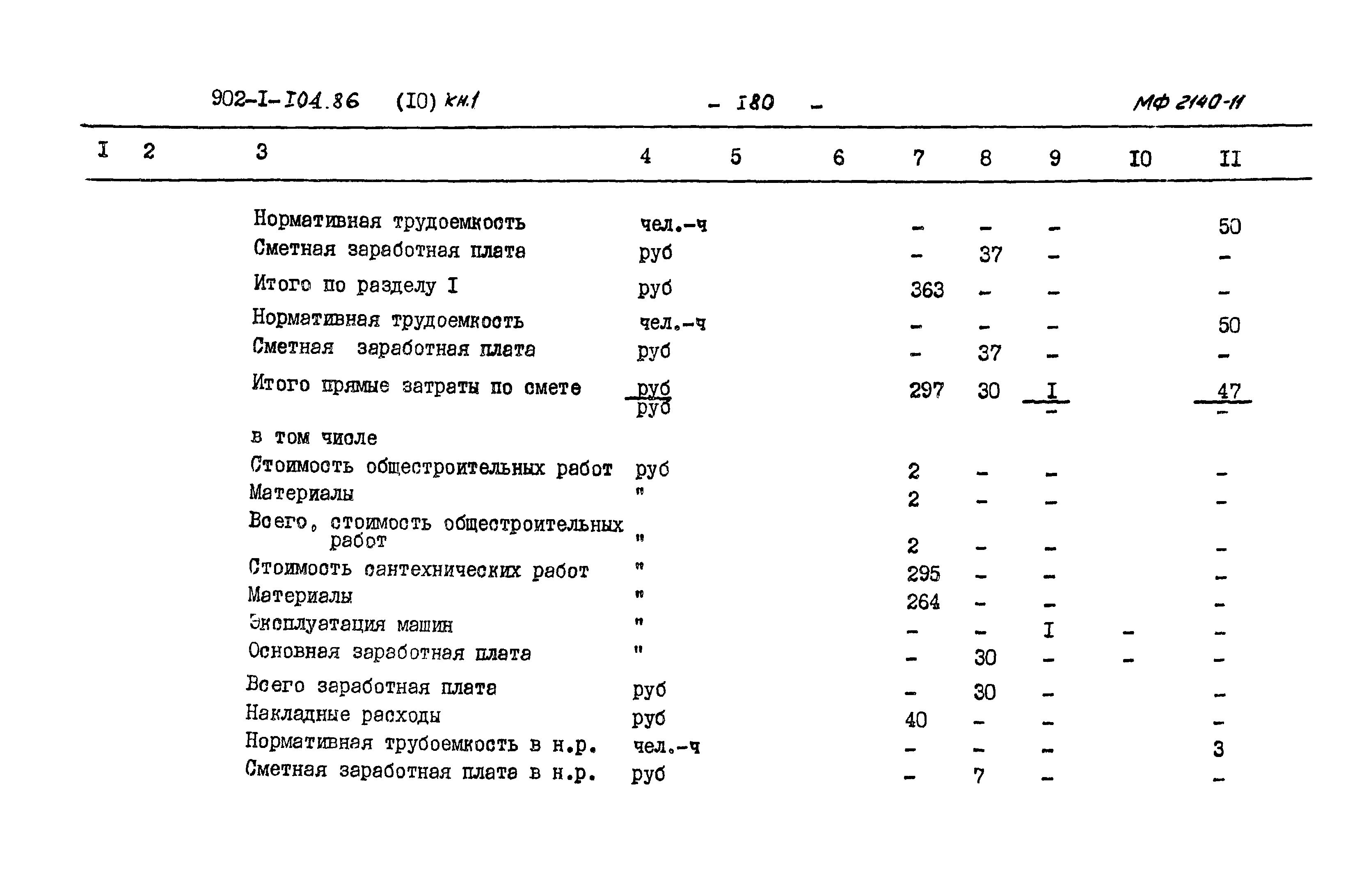 Типовой проект 902-1-104.86