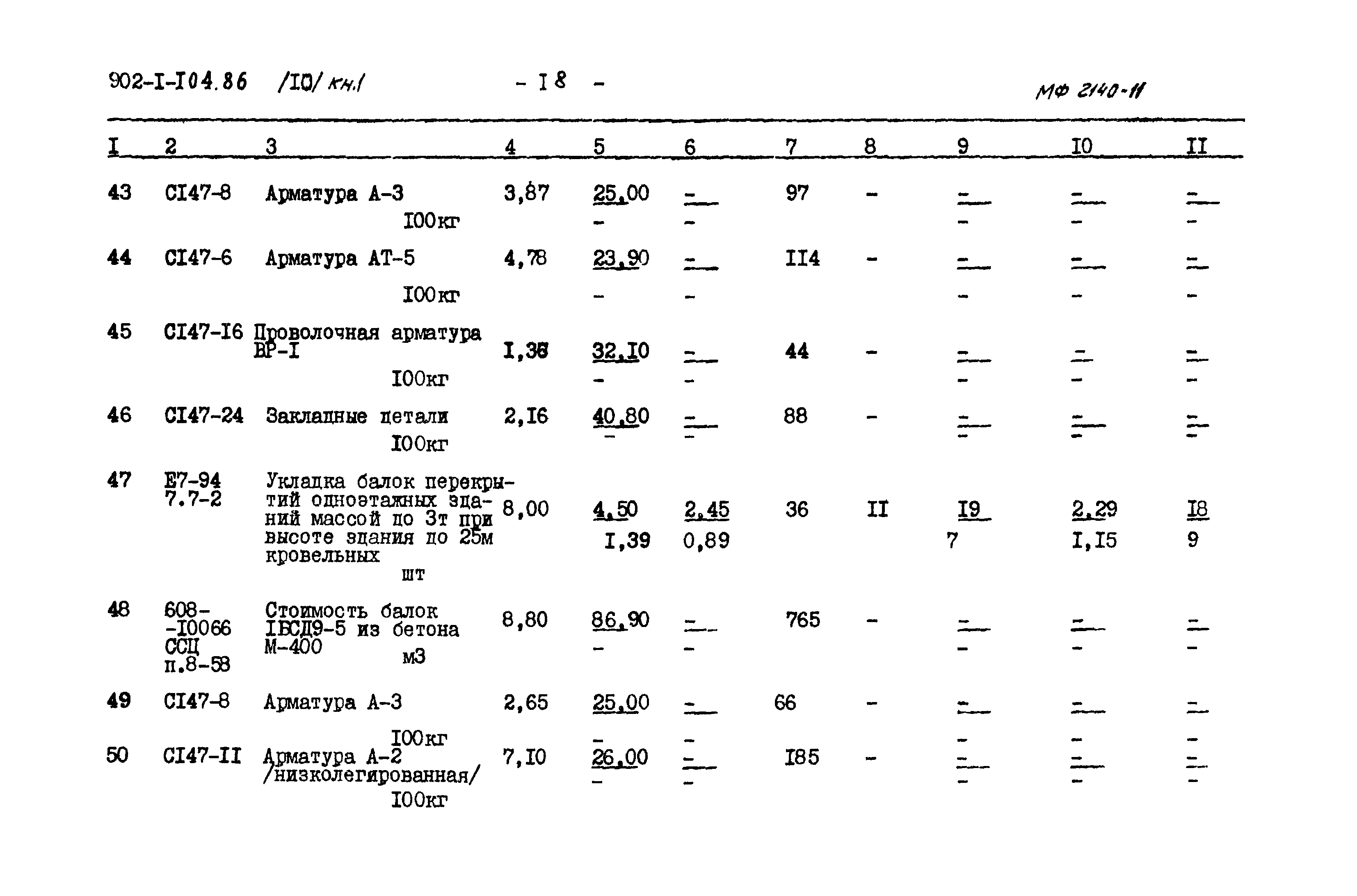 Типовой проект 902-1-104.86