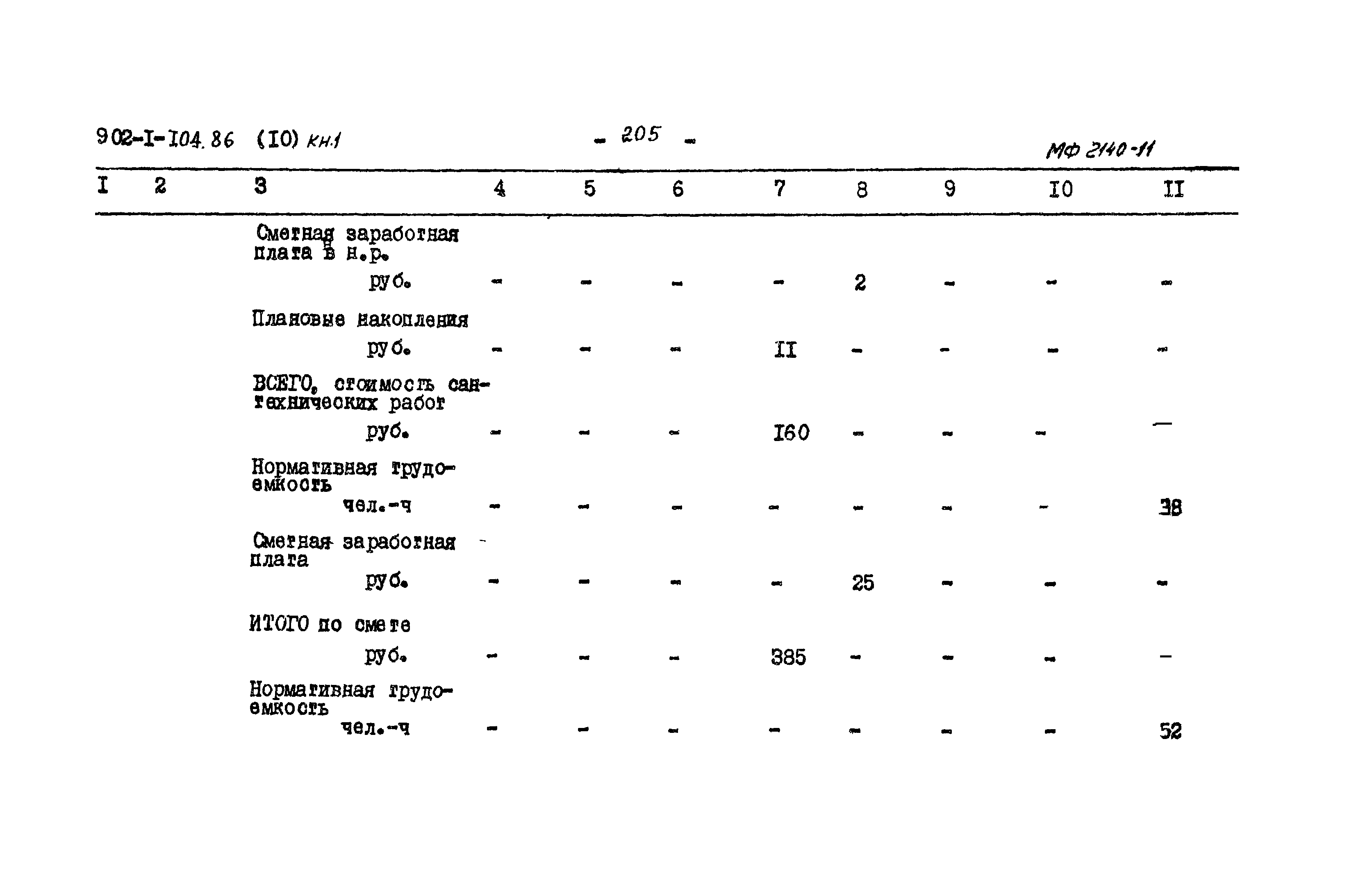 Типовой проект 902-1-104.86