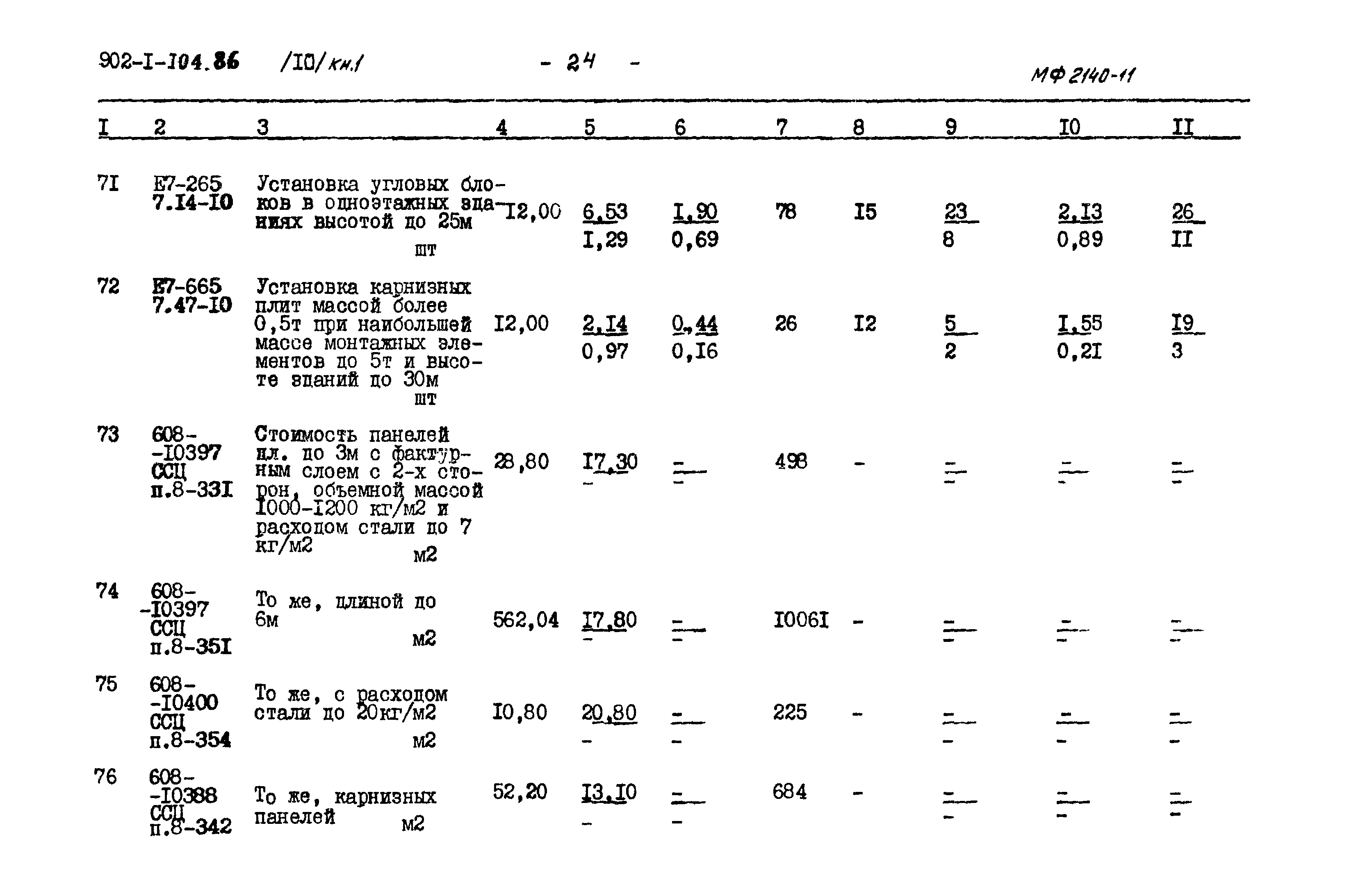 Типовой проект 902-1-104.86