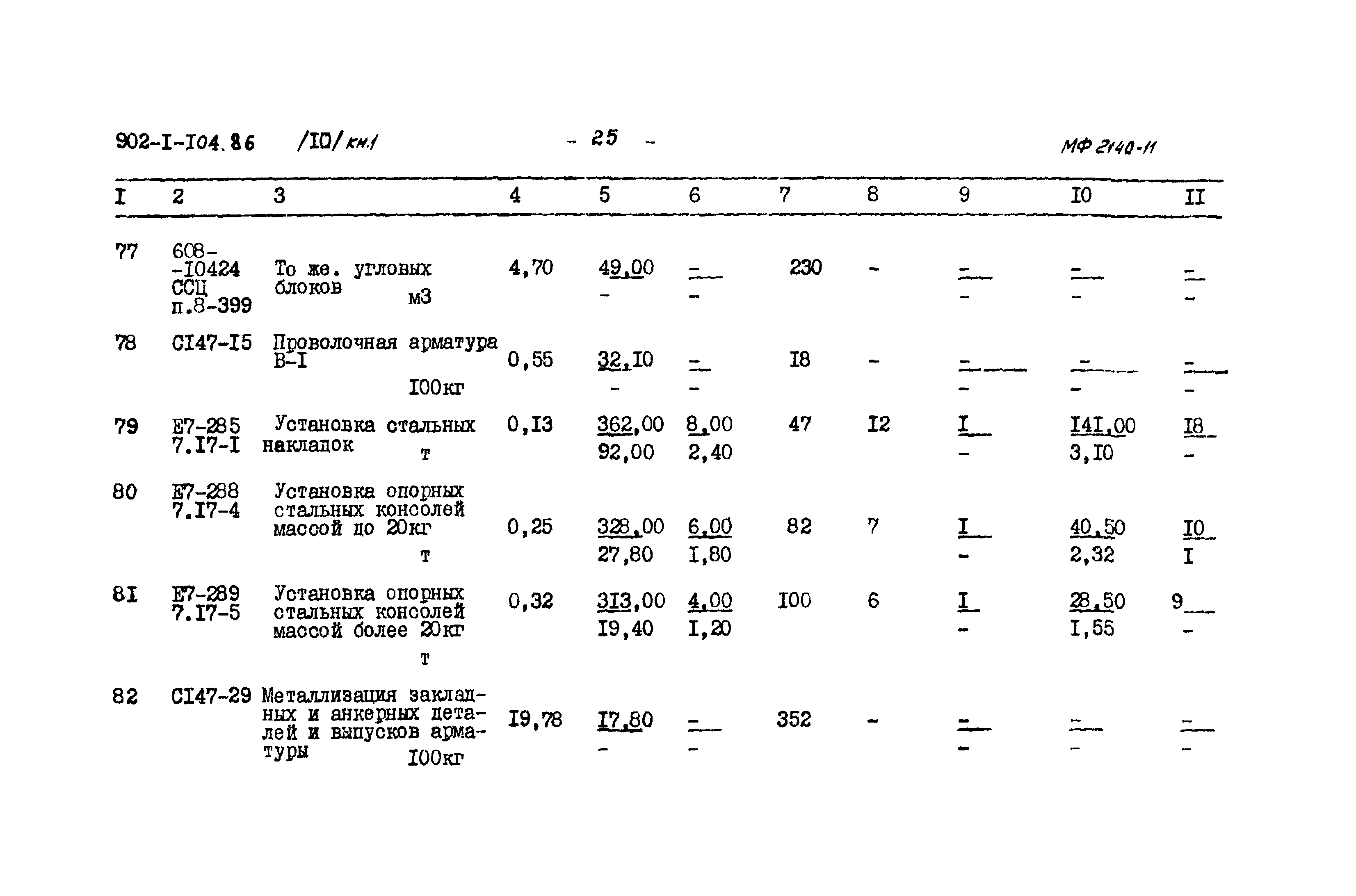 Типовой проект 902-1-104.86