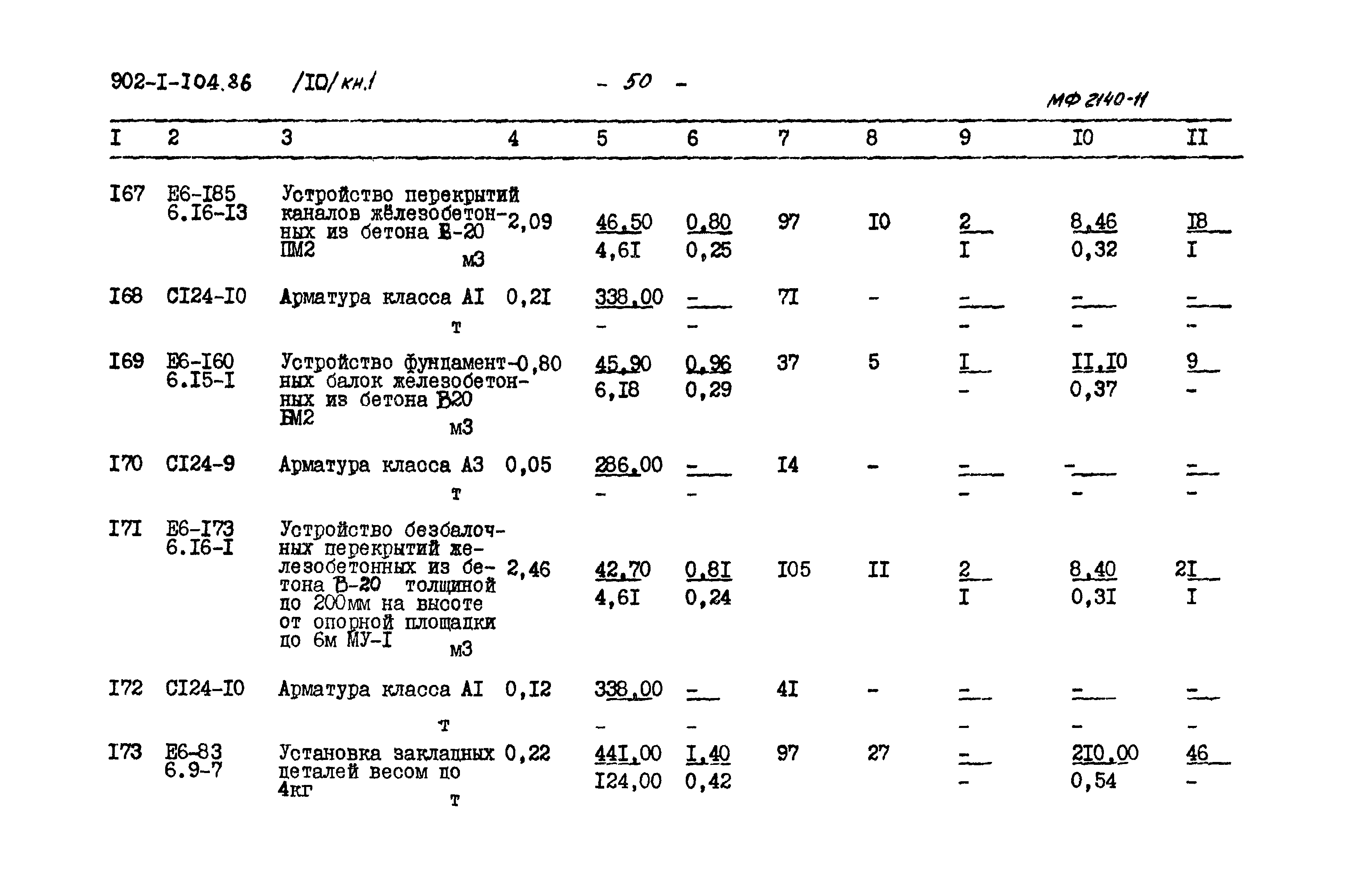 Типовой проект 902-1-104.86