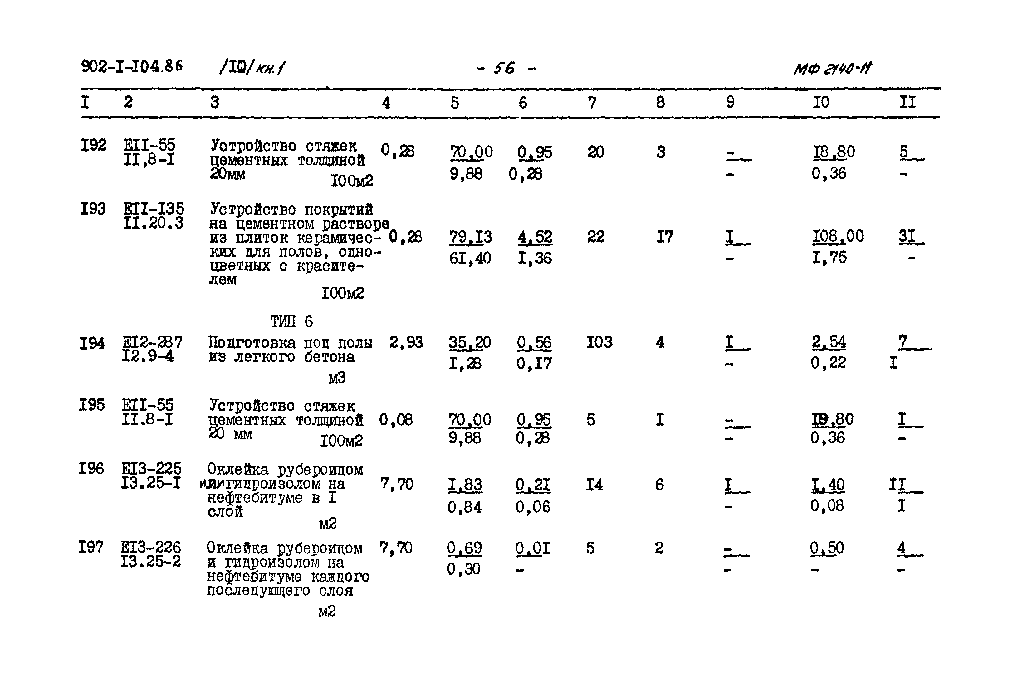 Типовой проект 902-1-104.86
