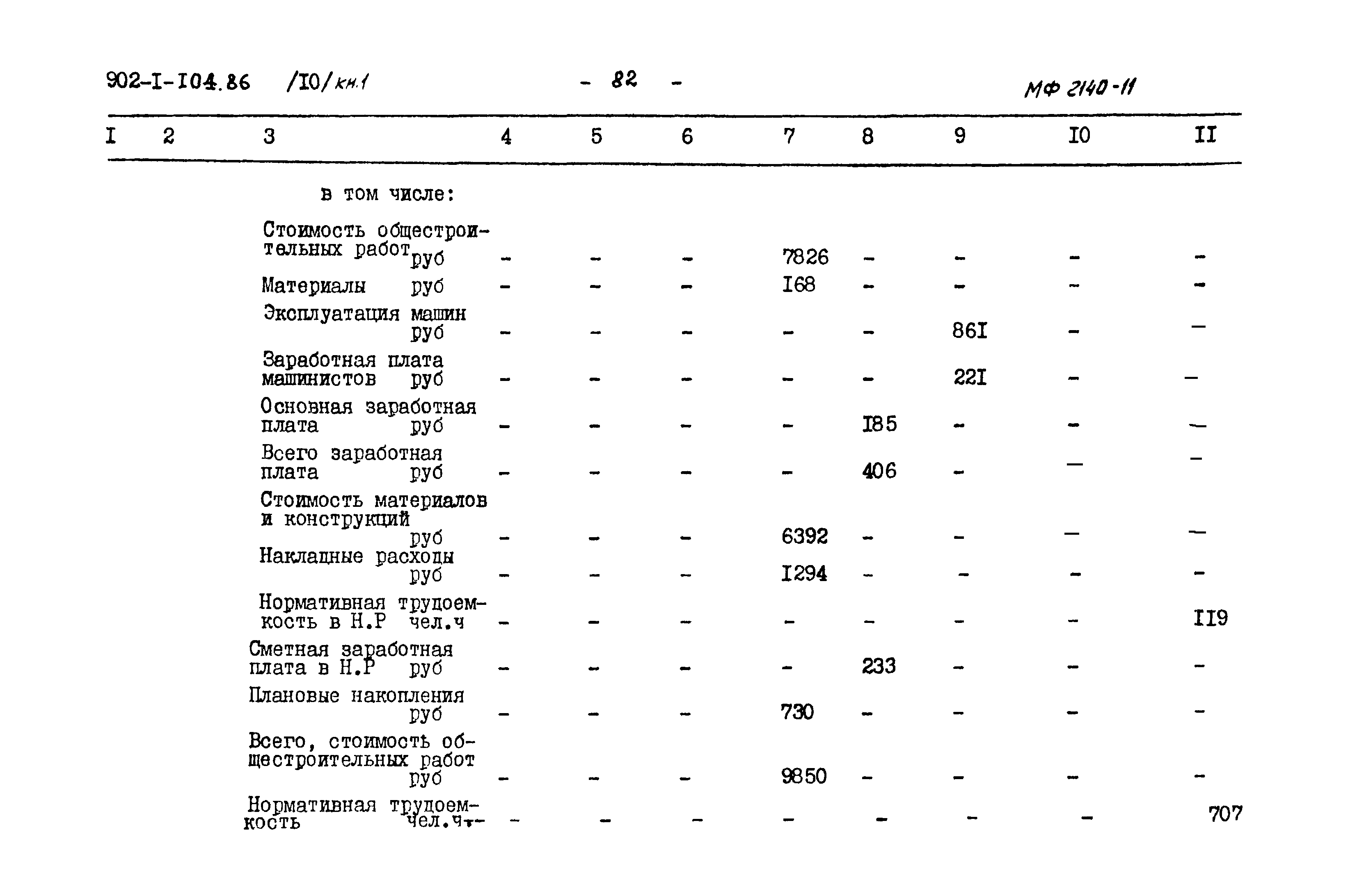 Типовой проект 902-1-104.86