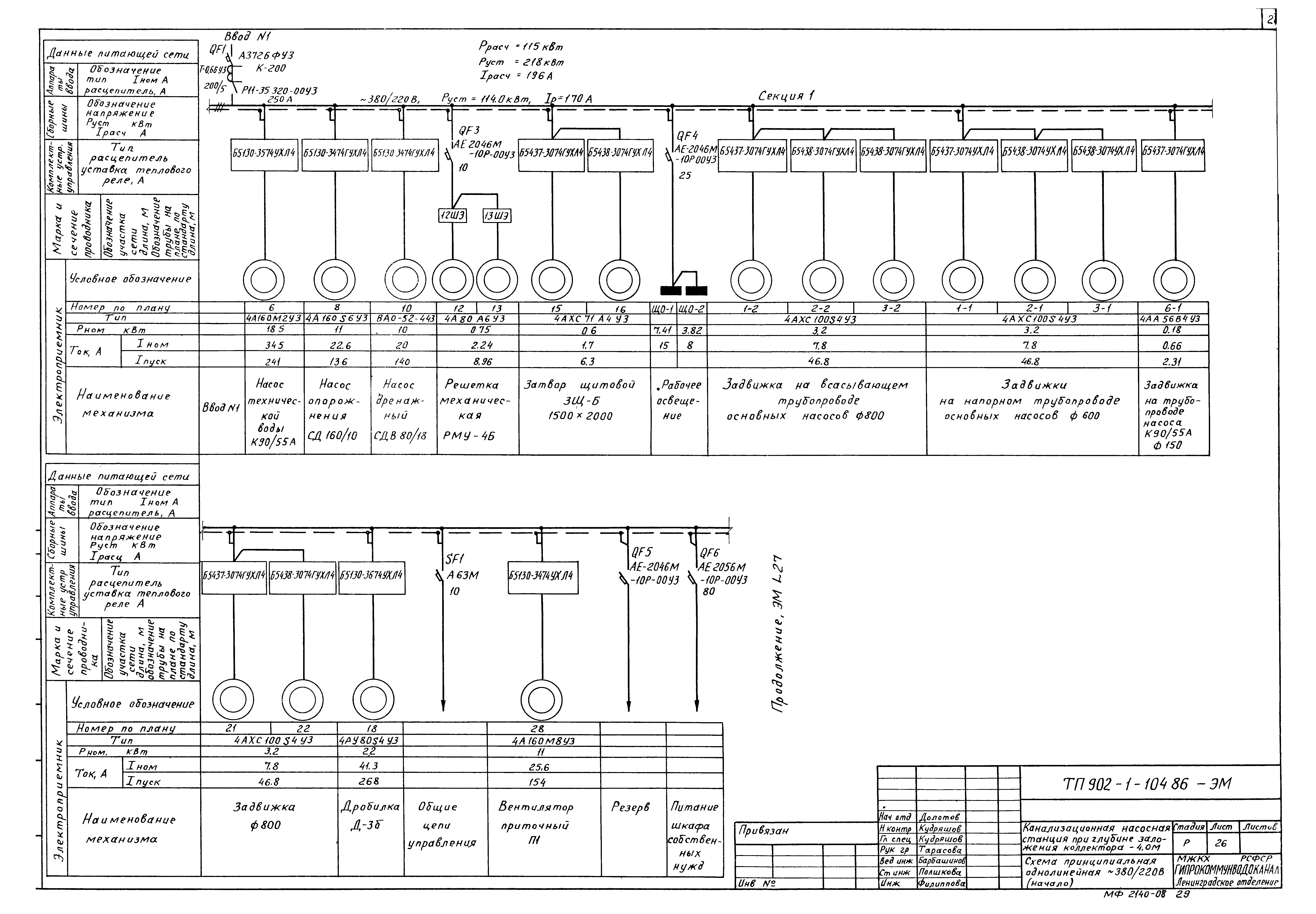 Типовой проект 902-1-104.86