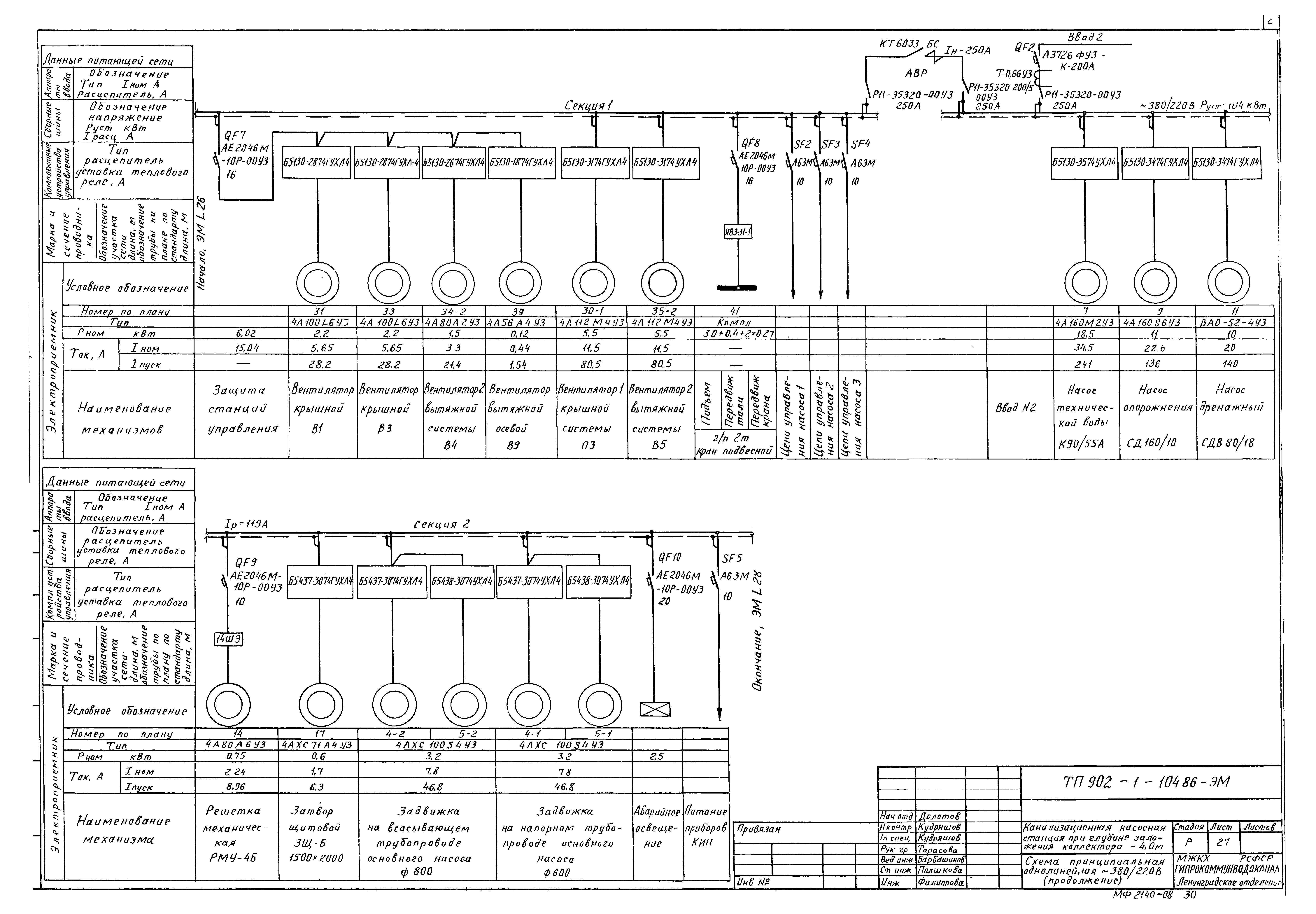 Типовой проект 902-1-104.86