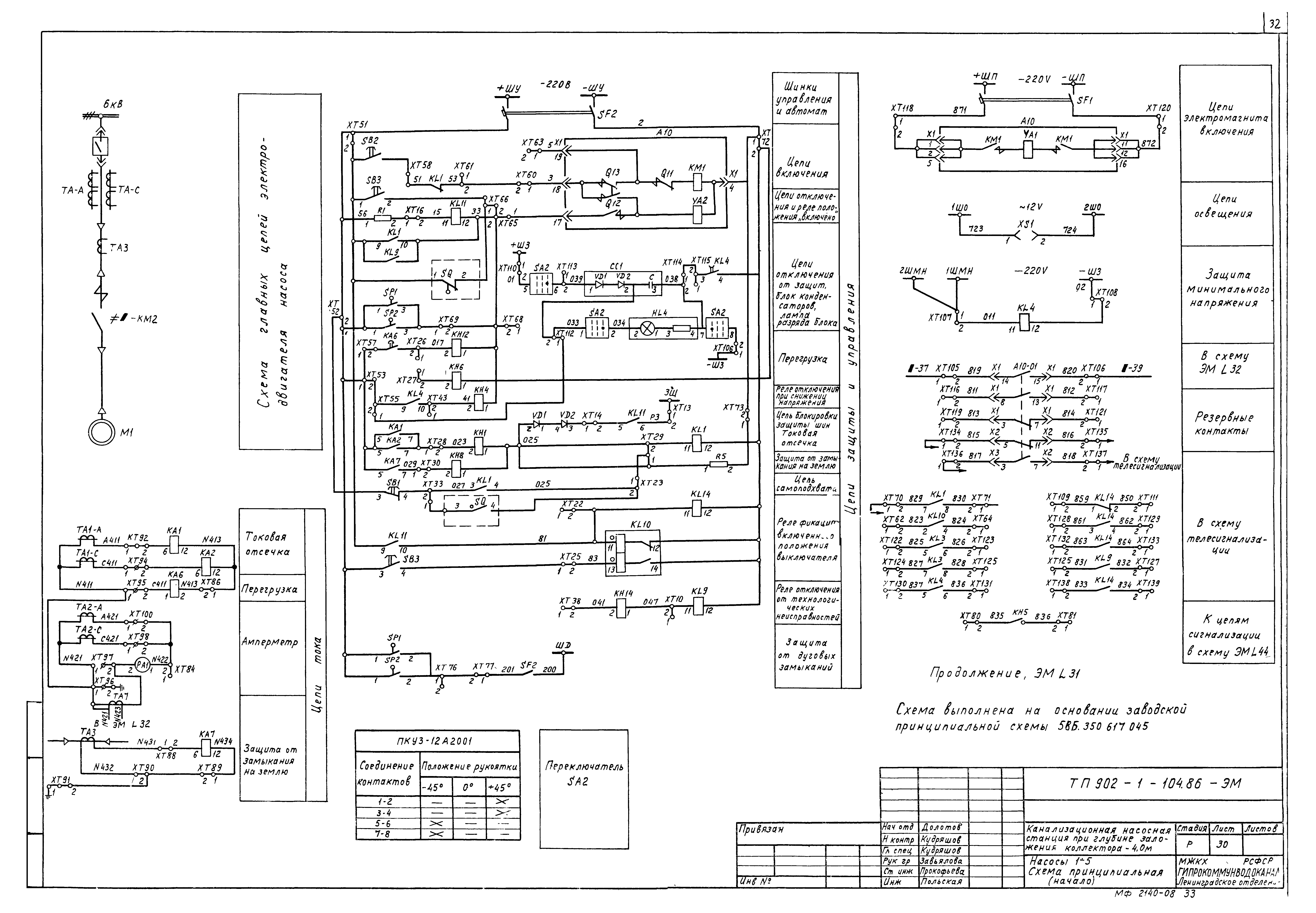 Типовой проект 902-1-104.86