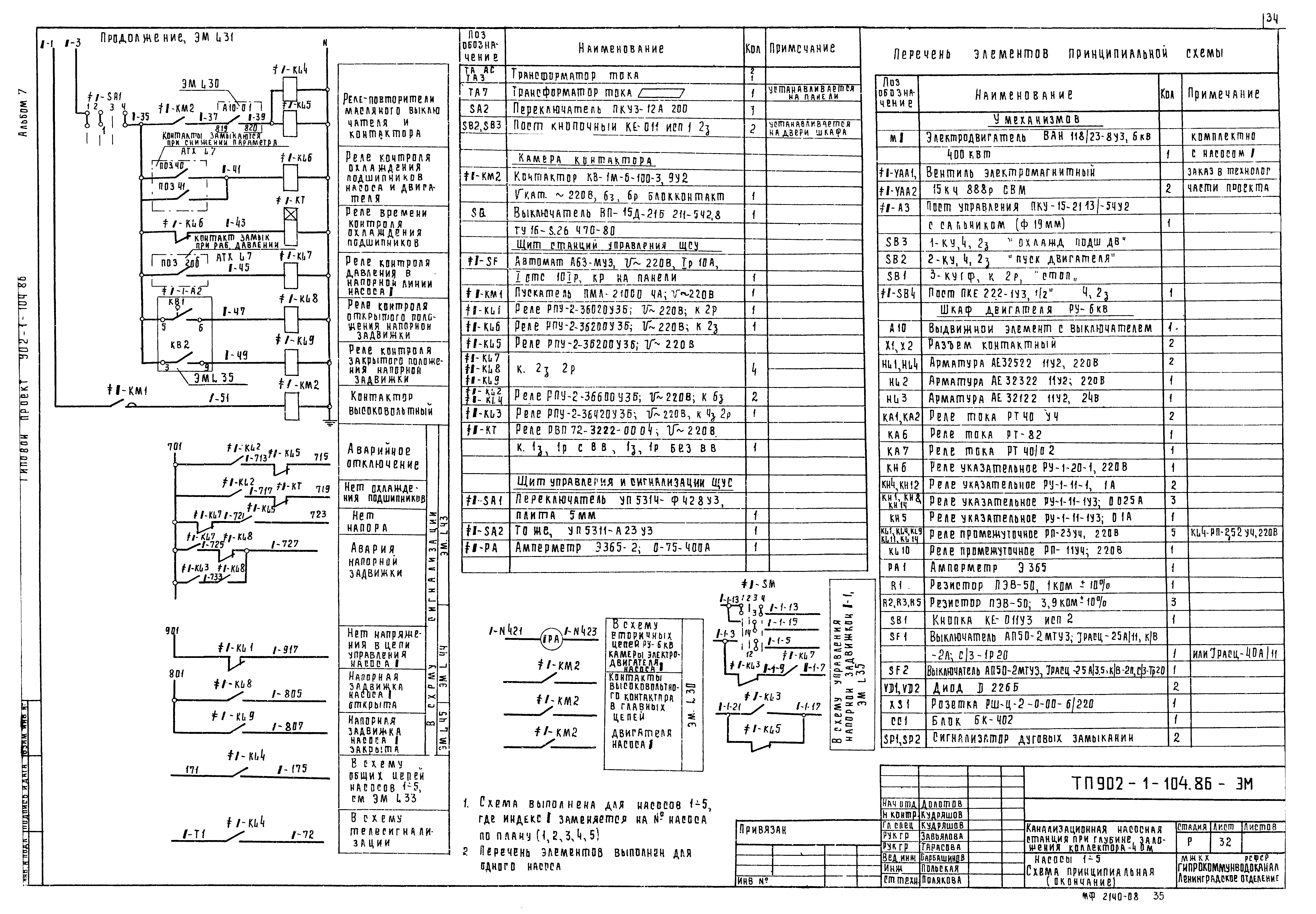 Типовой проект 902-1-104.86