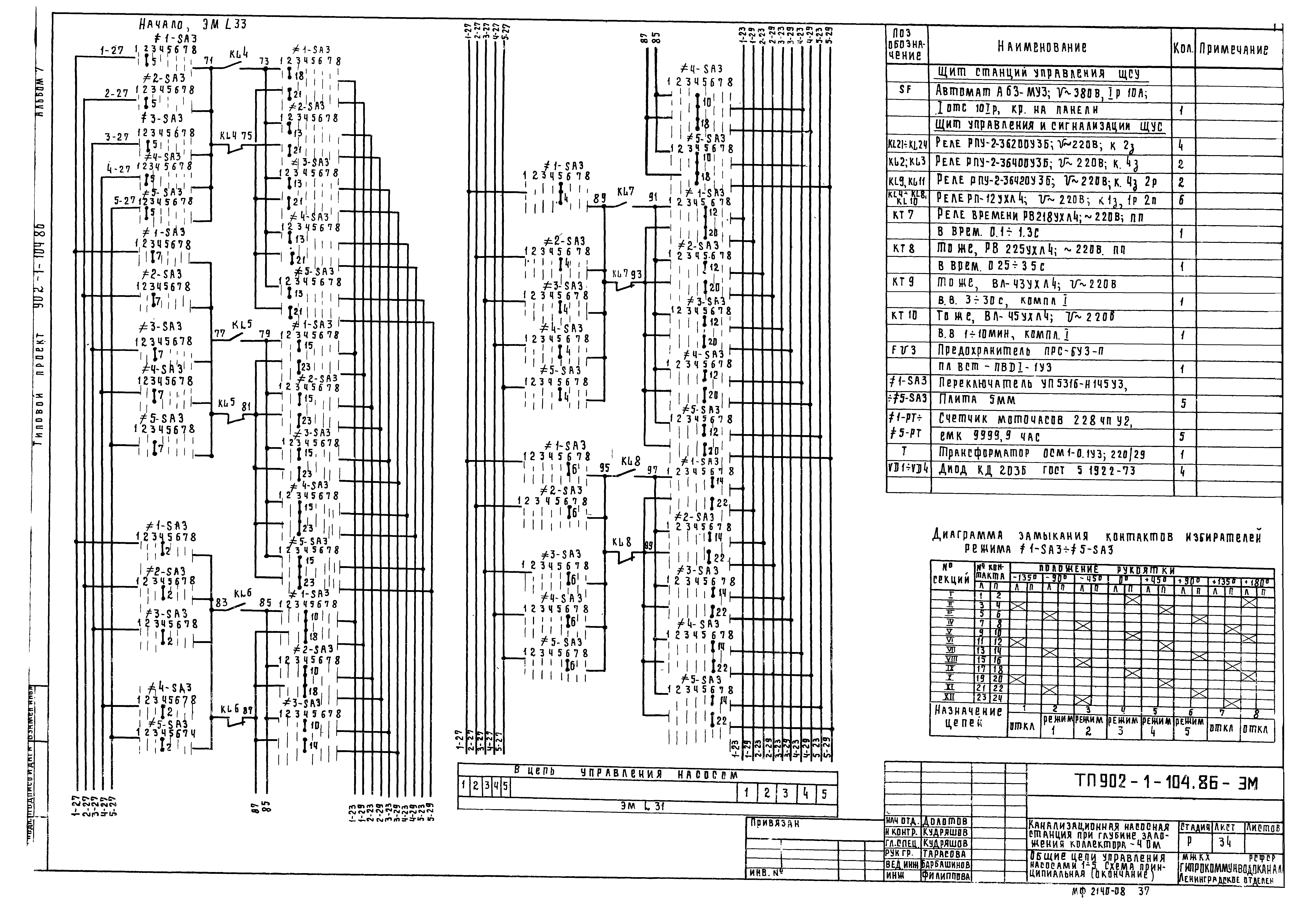 Типовой проект 902-1-104.86
