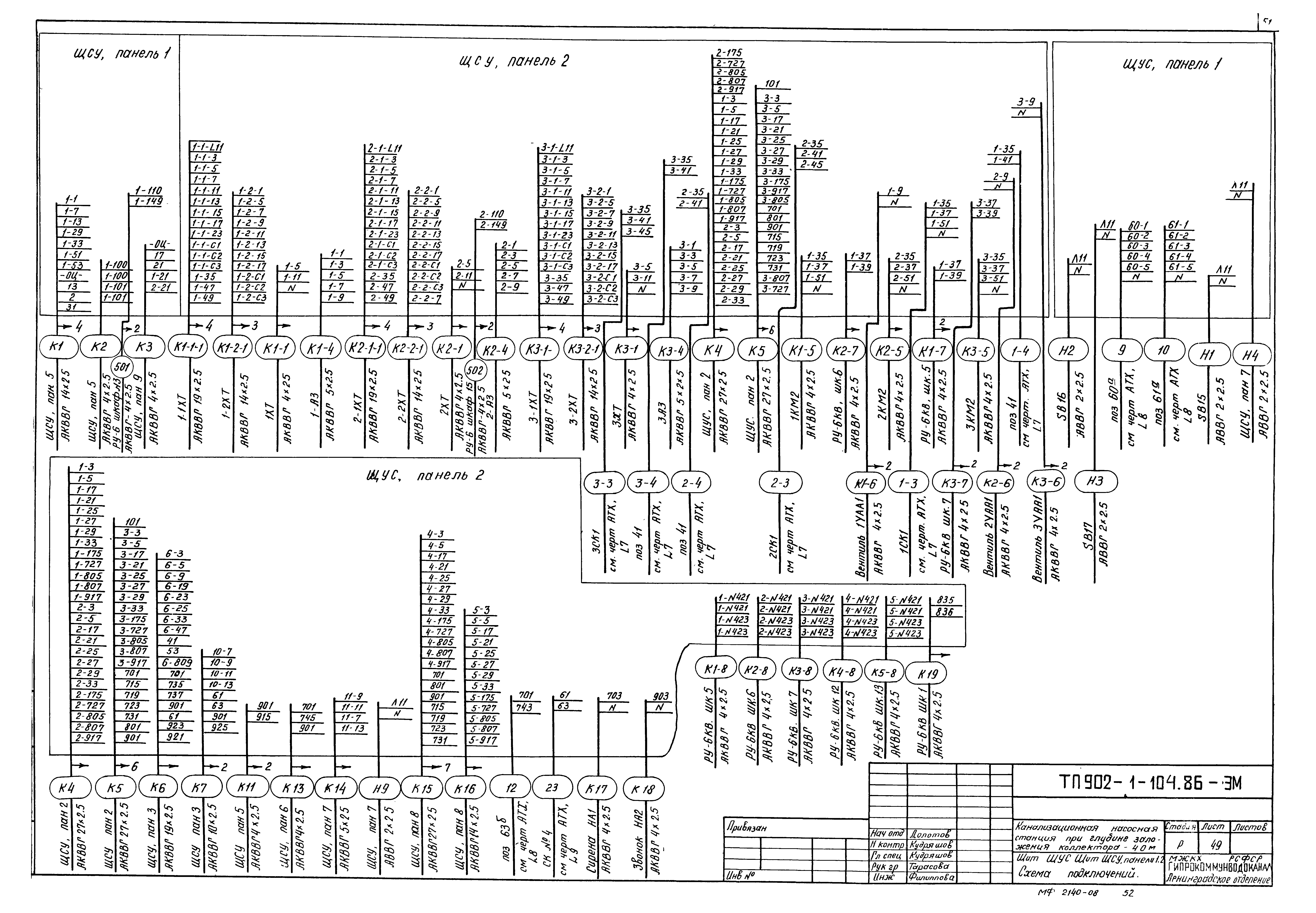 Типовой проект 902-1-104.86